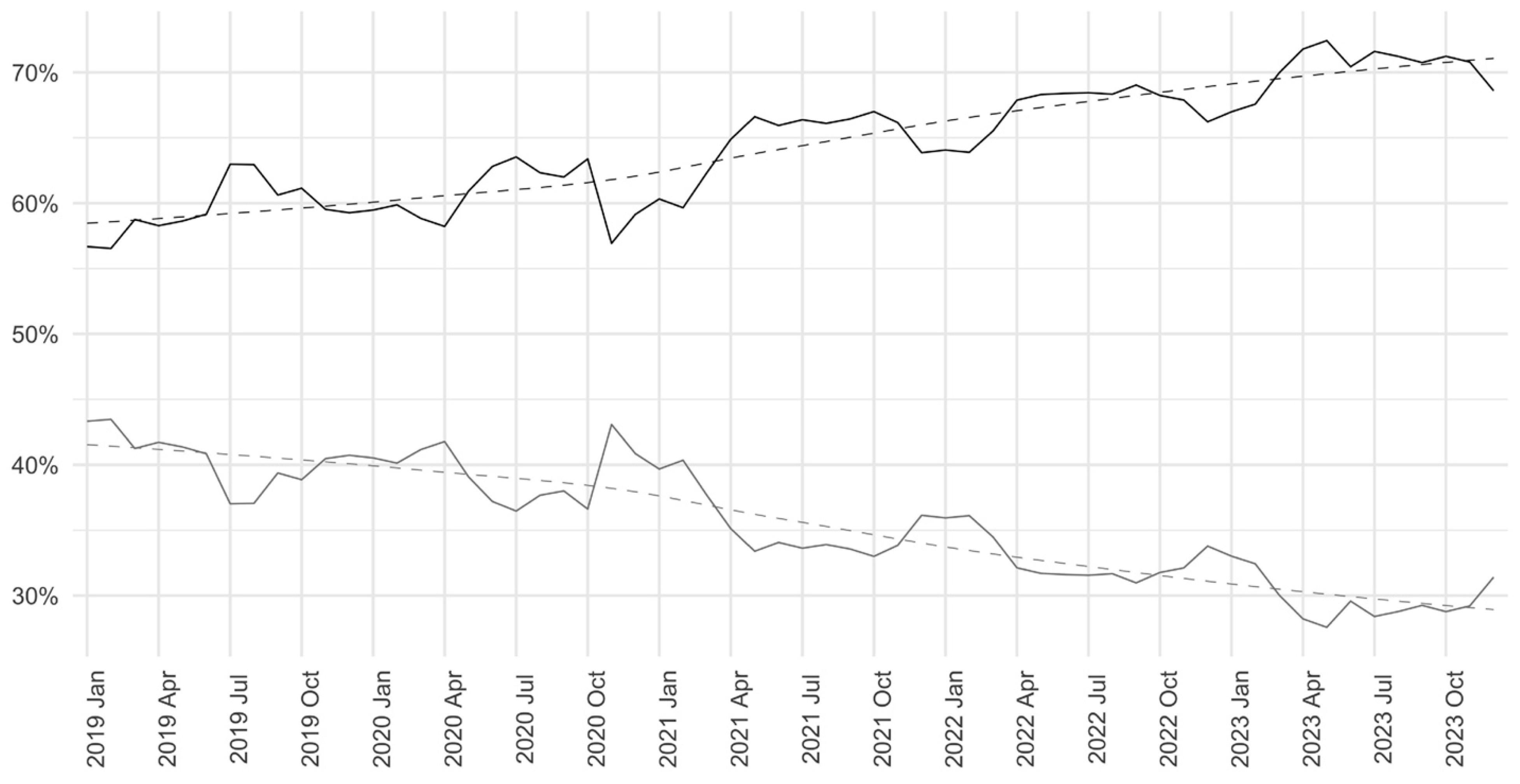 Healthcare 12 02426 g001