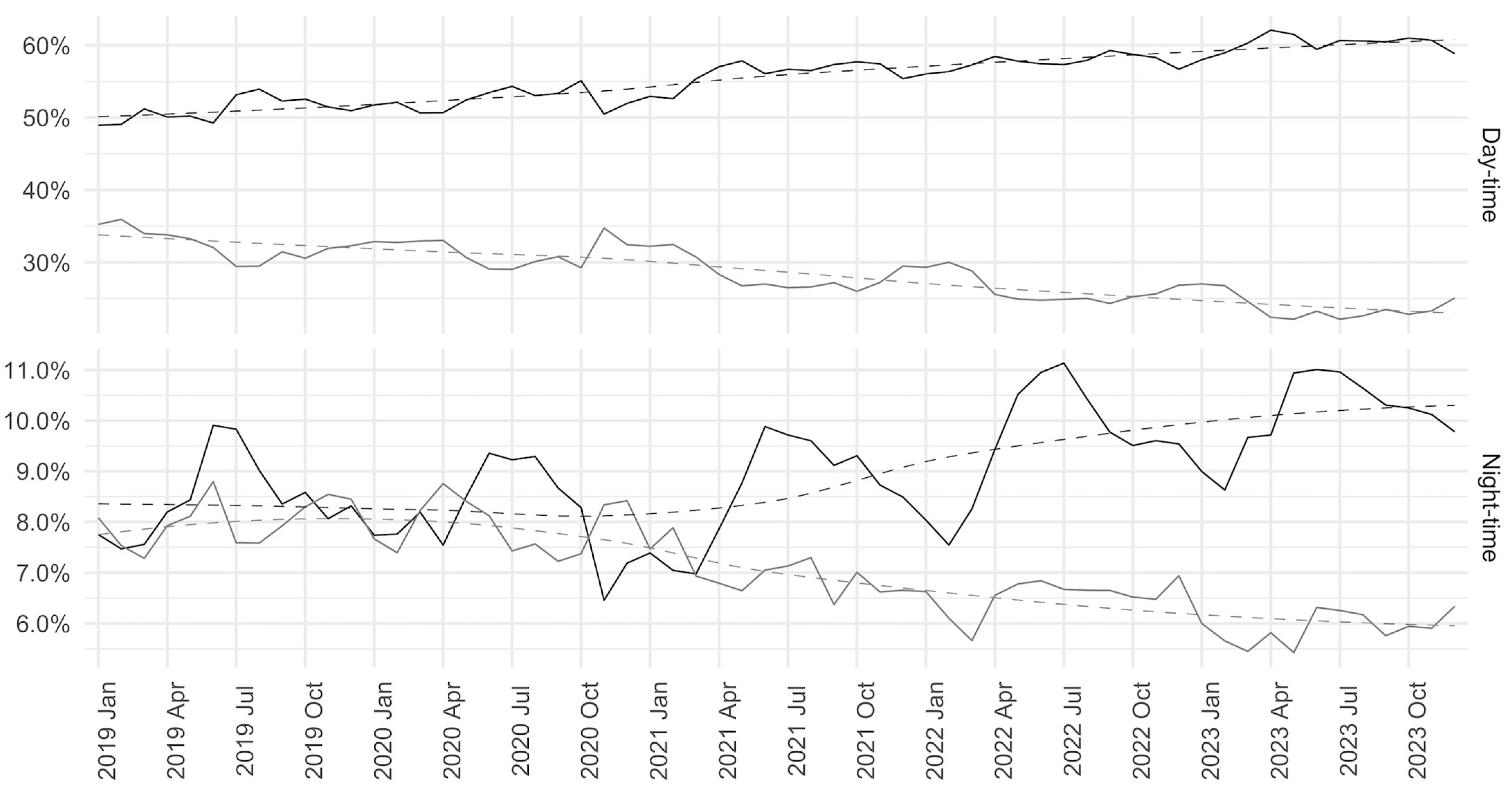 Healthcare 12 02426 g002