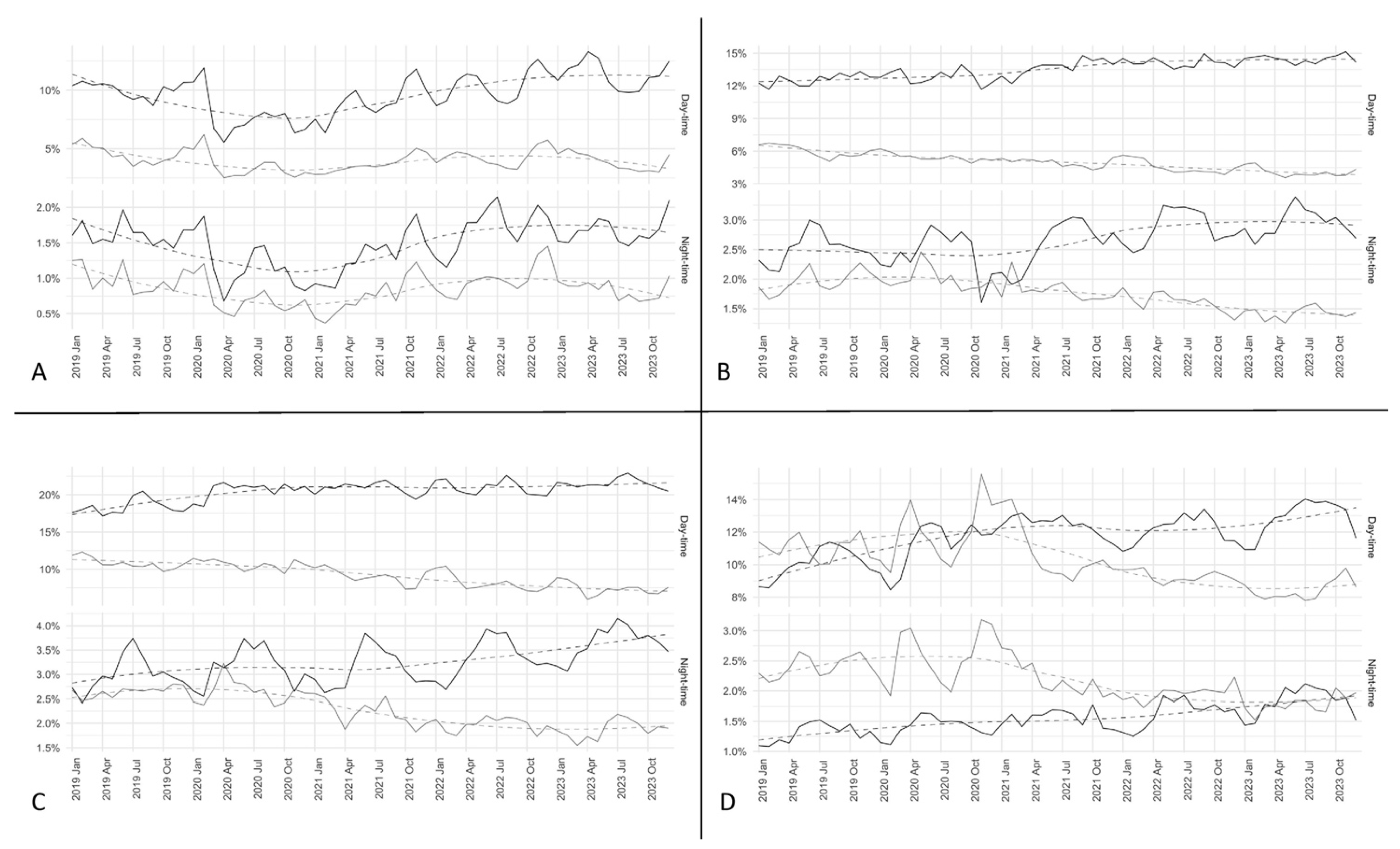 Healthcare 12 02426 g003