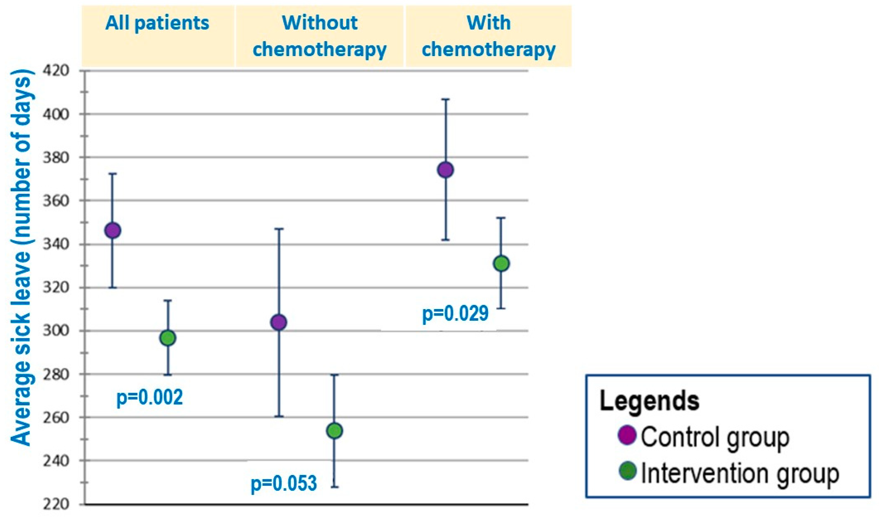 Healthcare 12 02433 g001
