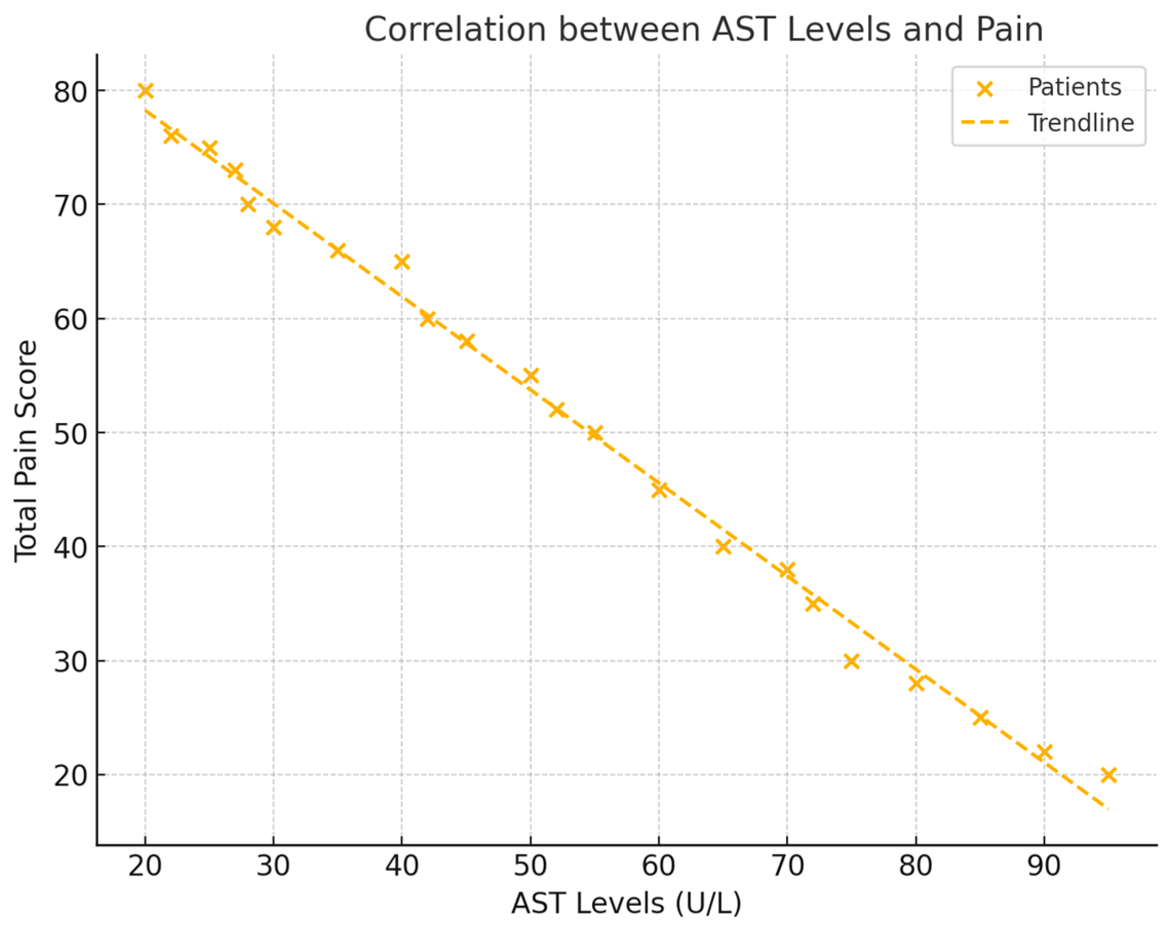Healthcare 12 02444 g002