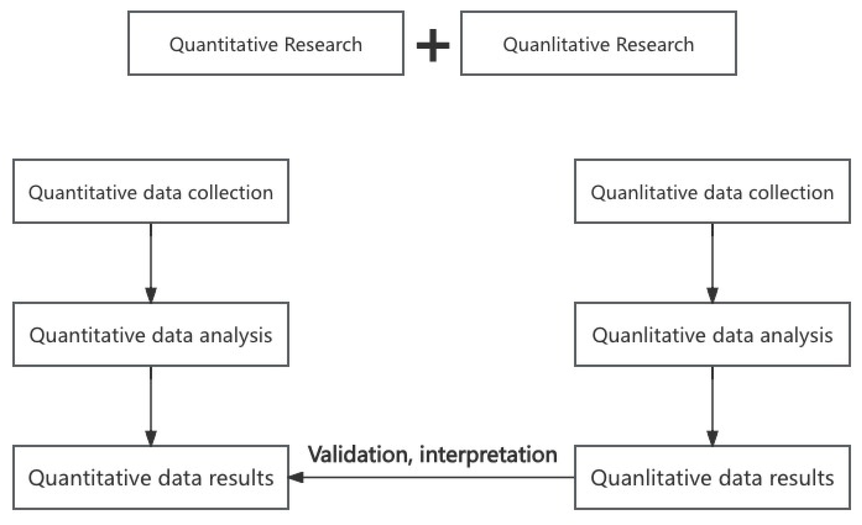 Healthcare 12 02451 g001