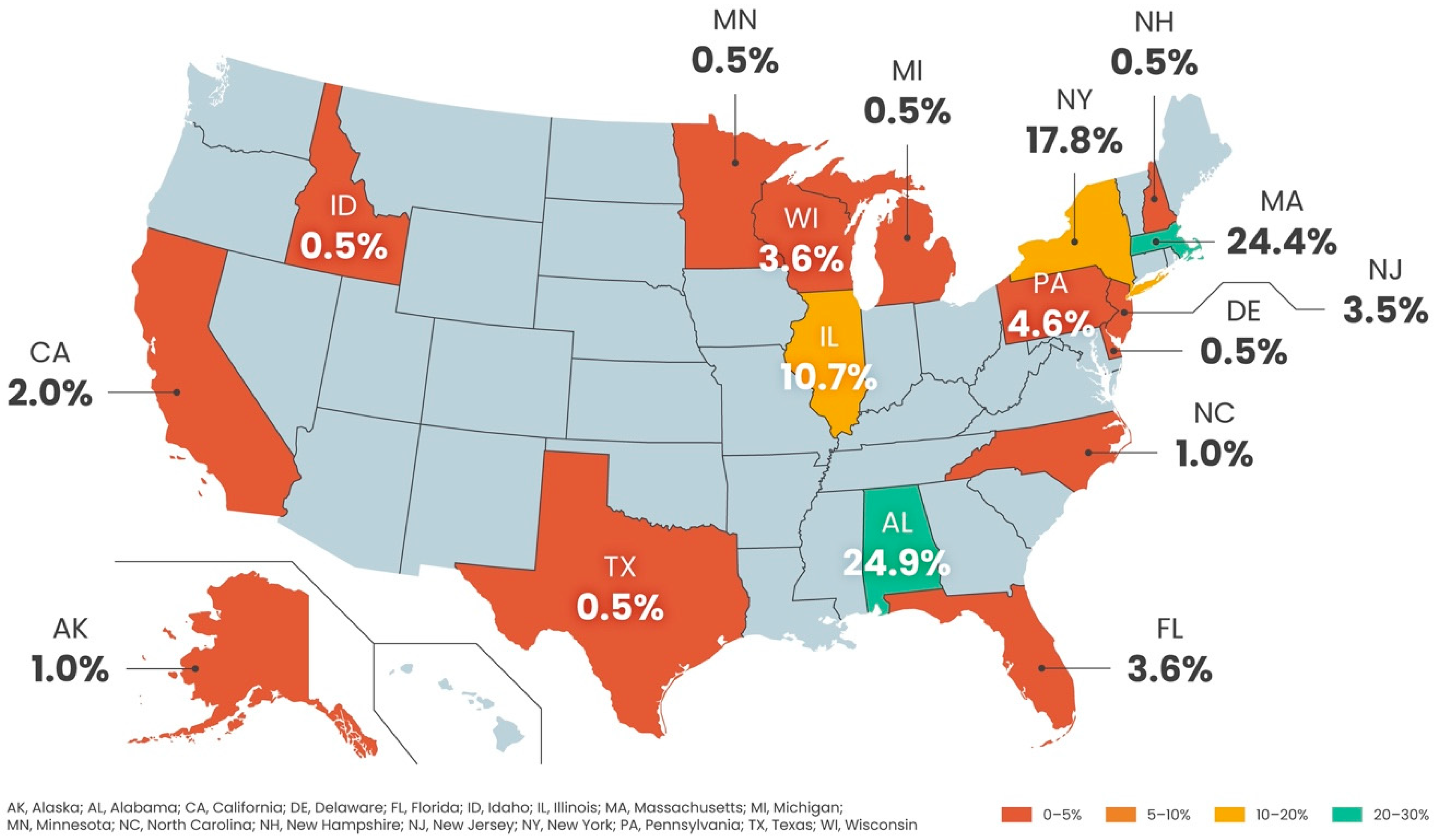 Healthcare 12 02453 g001