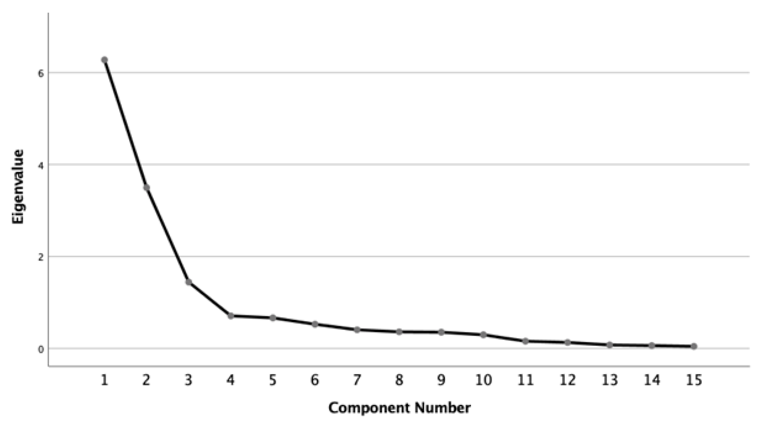 Healthcare 12 02455 g002