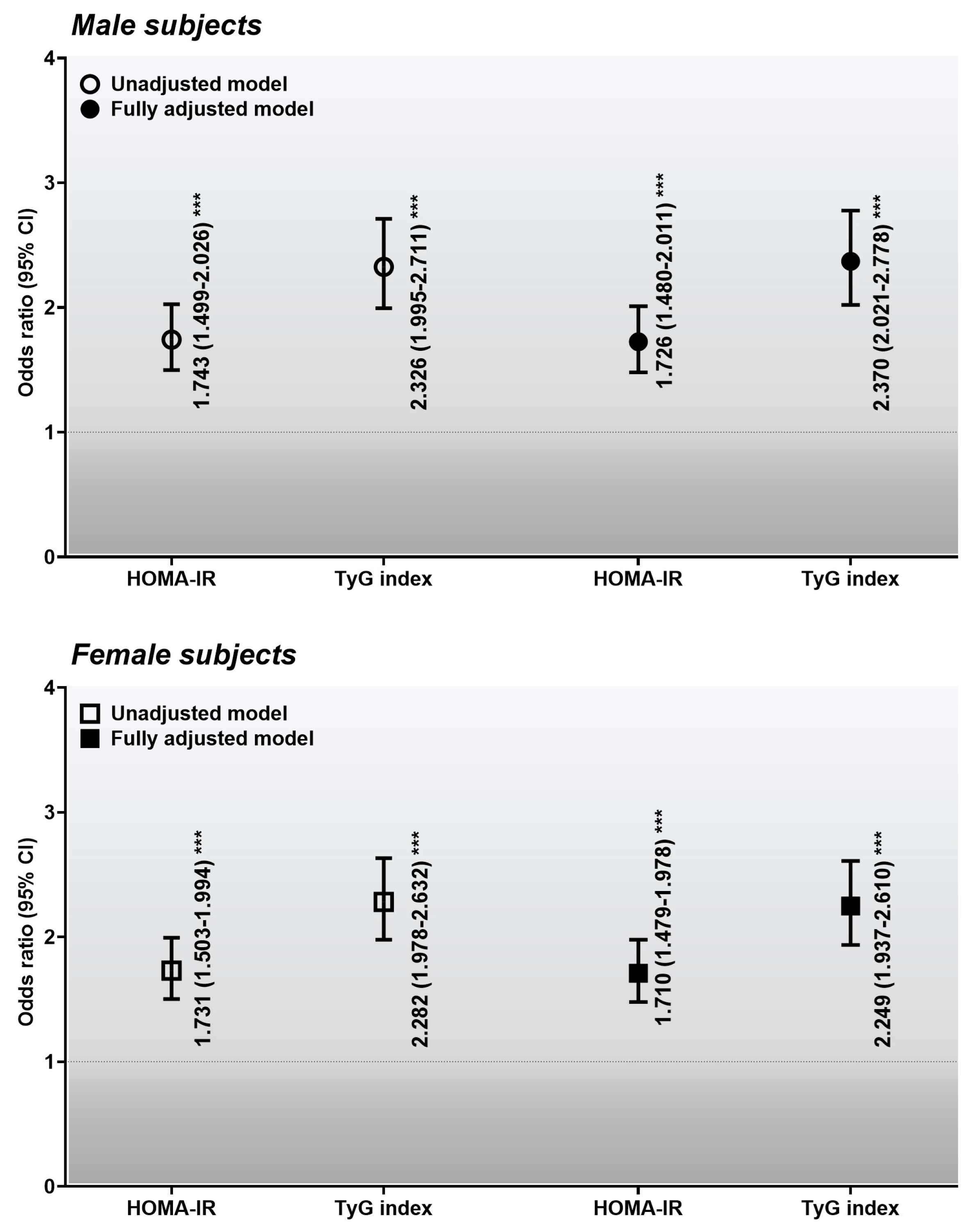 Healthcare 12 02458 g003 Healthcare 12 02458 g003