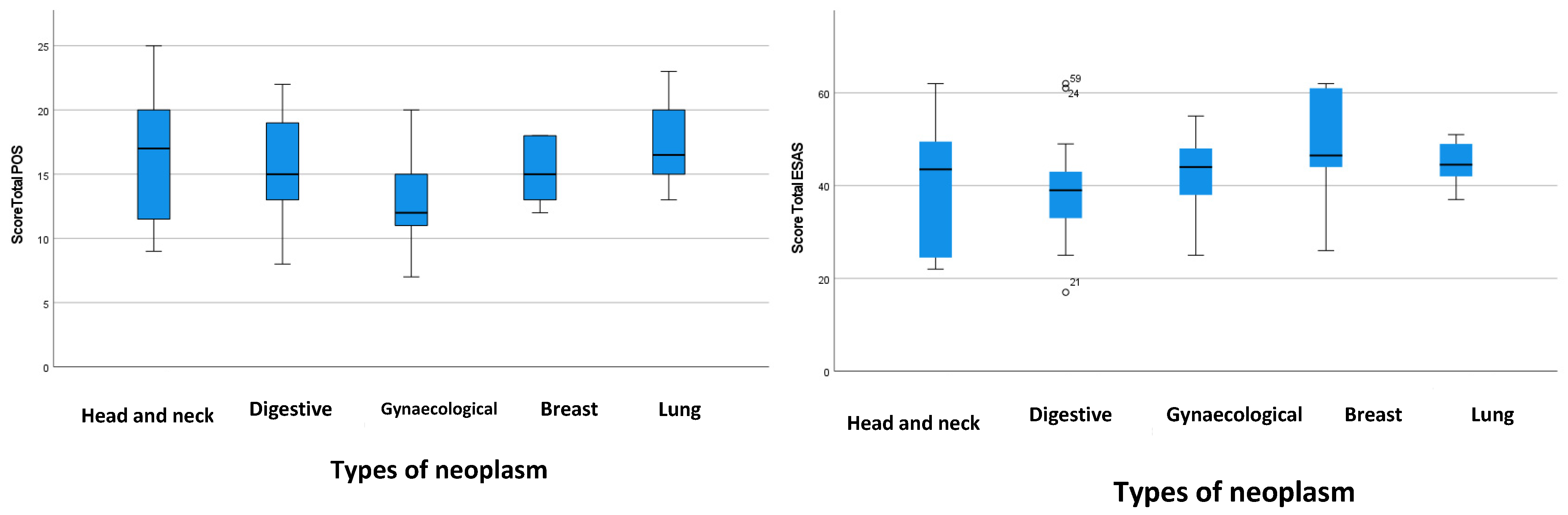 Healthcare 12 02487 g003