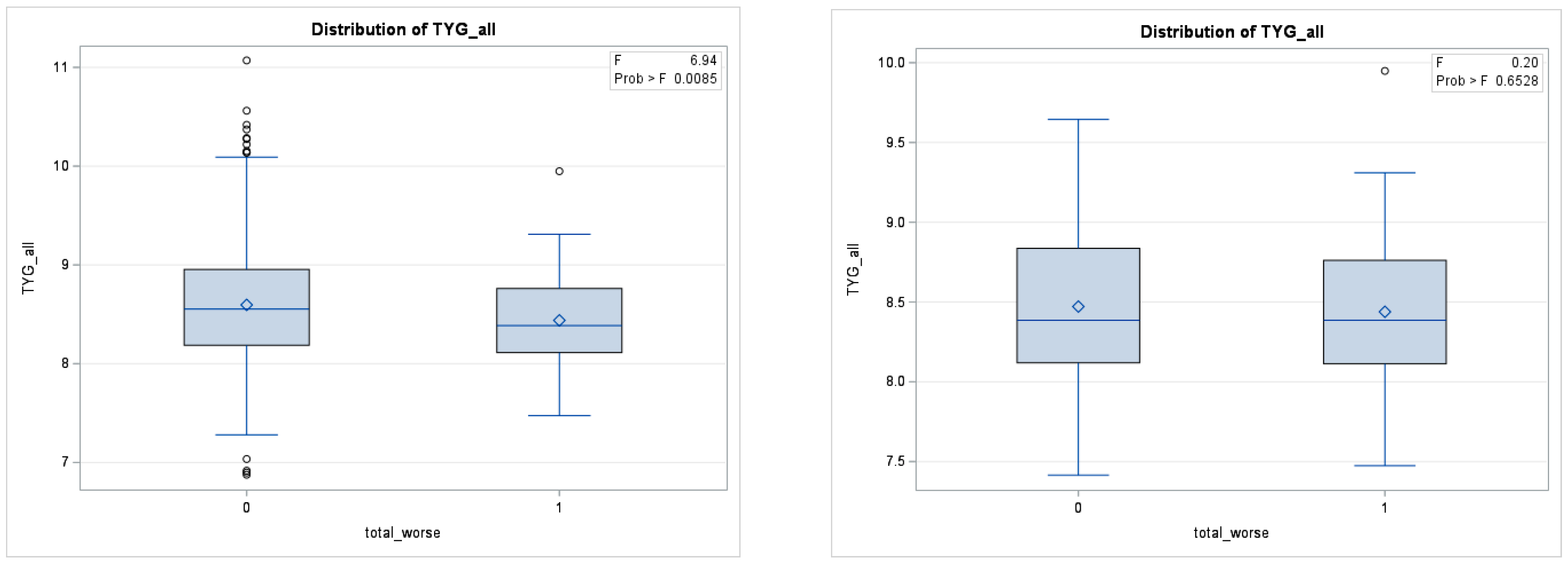 Healthcare 12 02502 g003