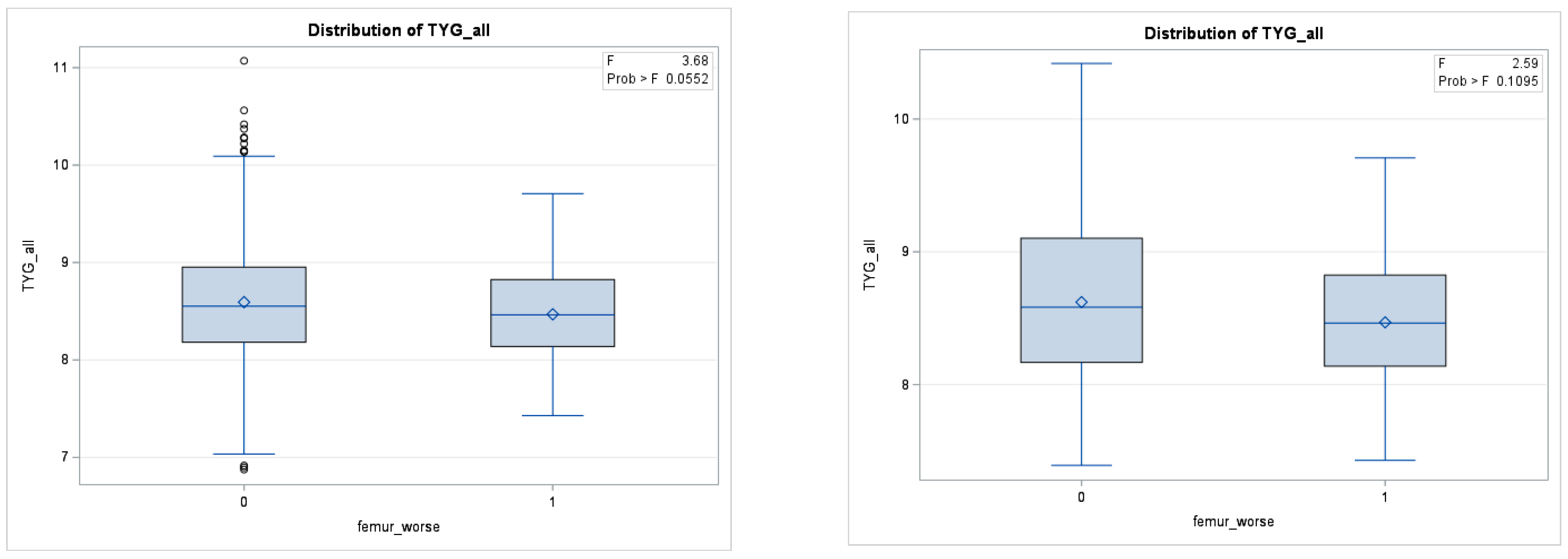 Healthcare 12 02502 g004