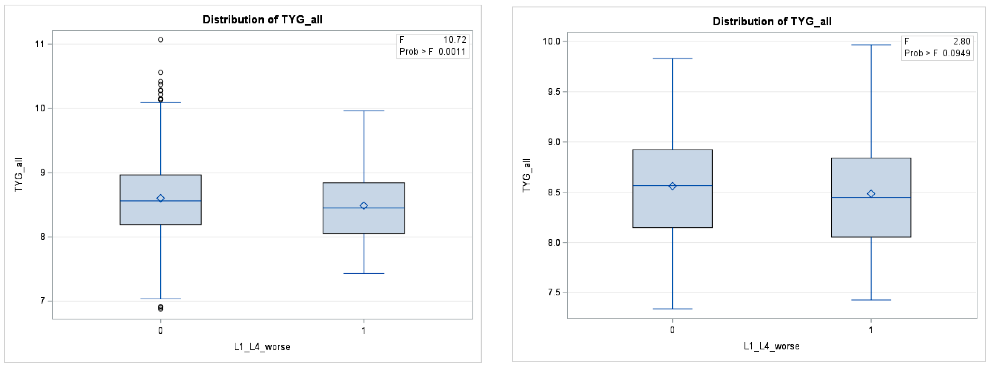 Healthcare 12 02502 g005