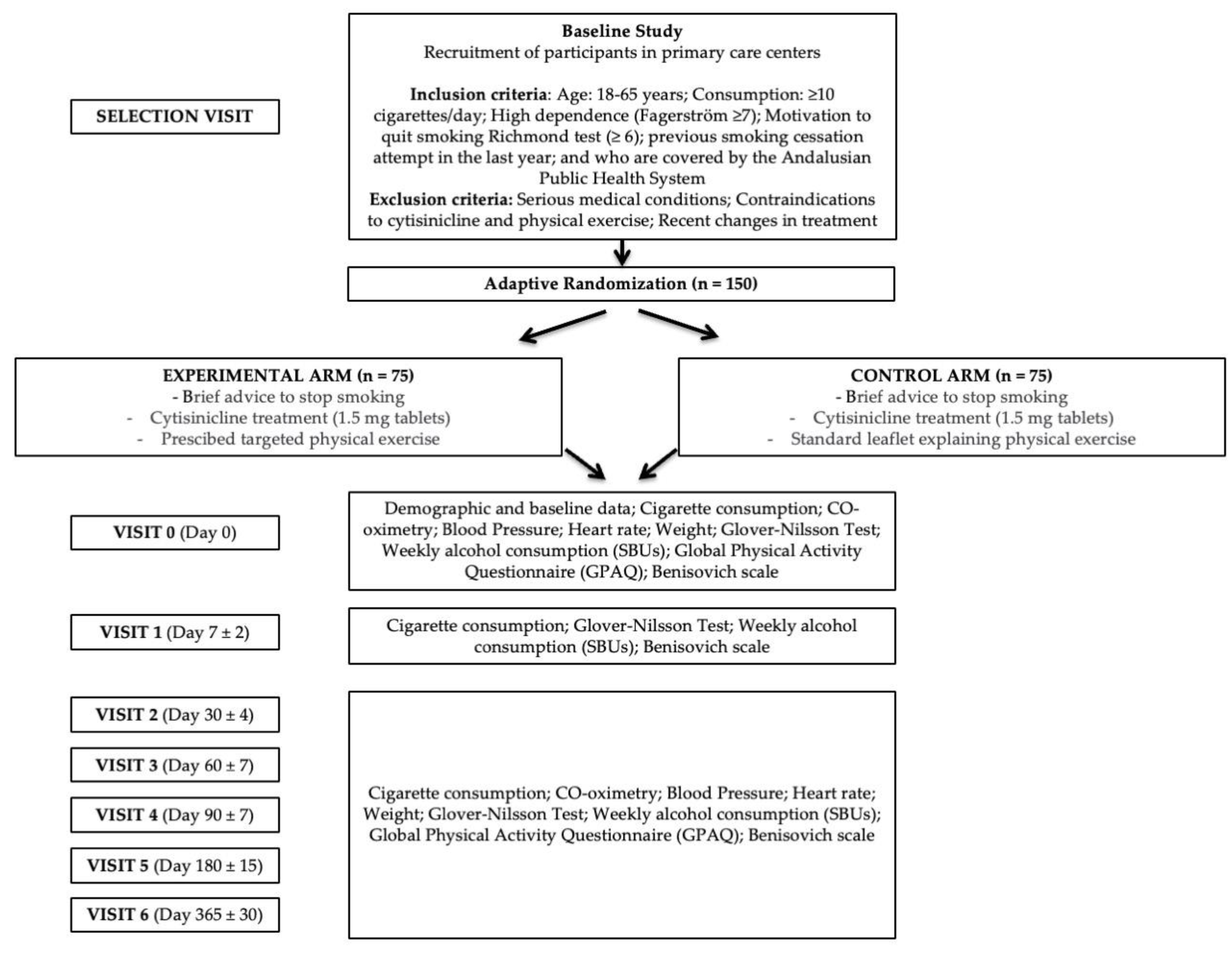 Healthcare 12 02516 g001 Healthcare 12 02516 g001