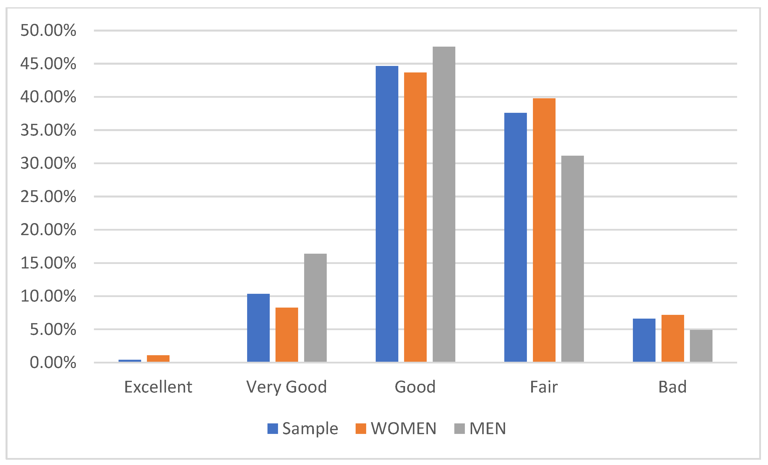 Healthcare 12 02526 g0a1