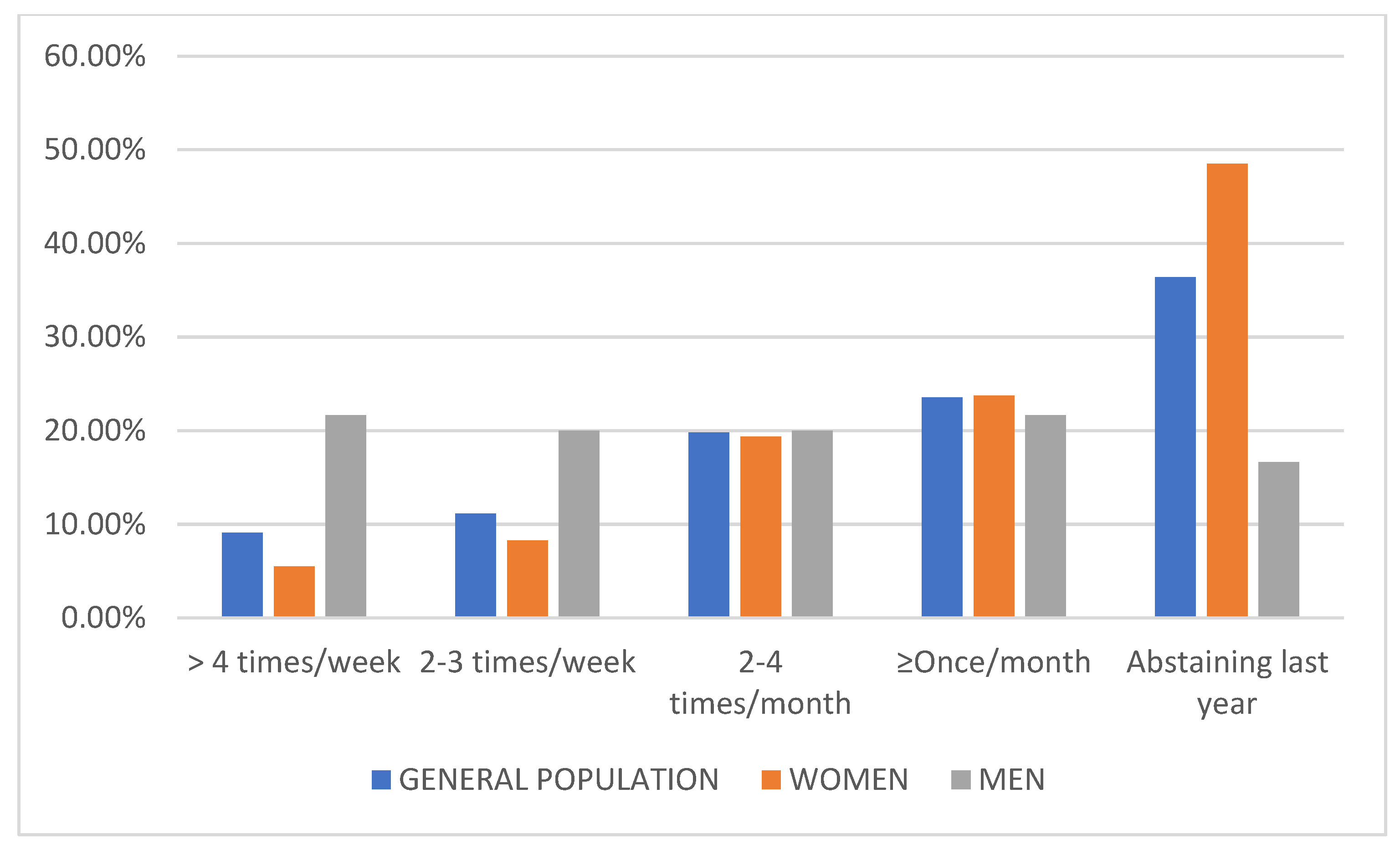 Healthcare 12 02526 g0a11