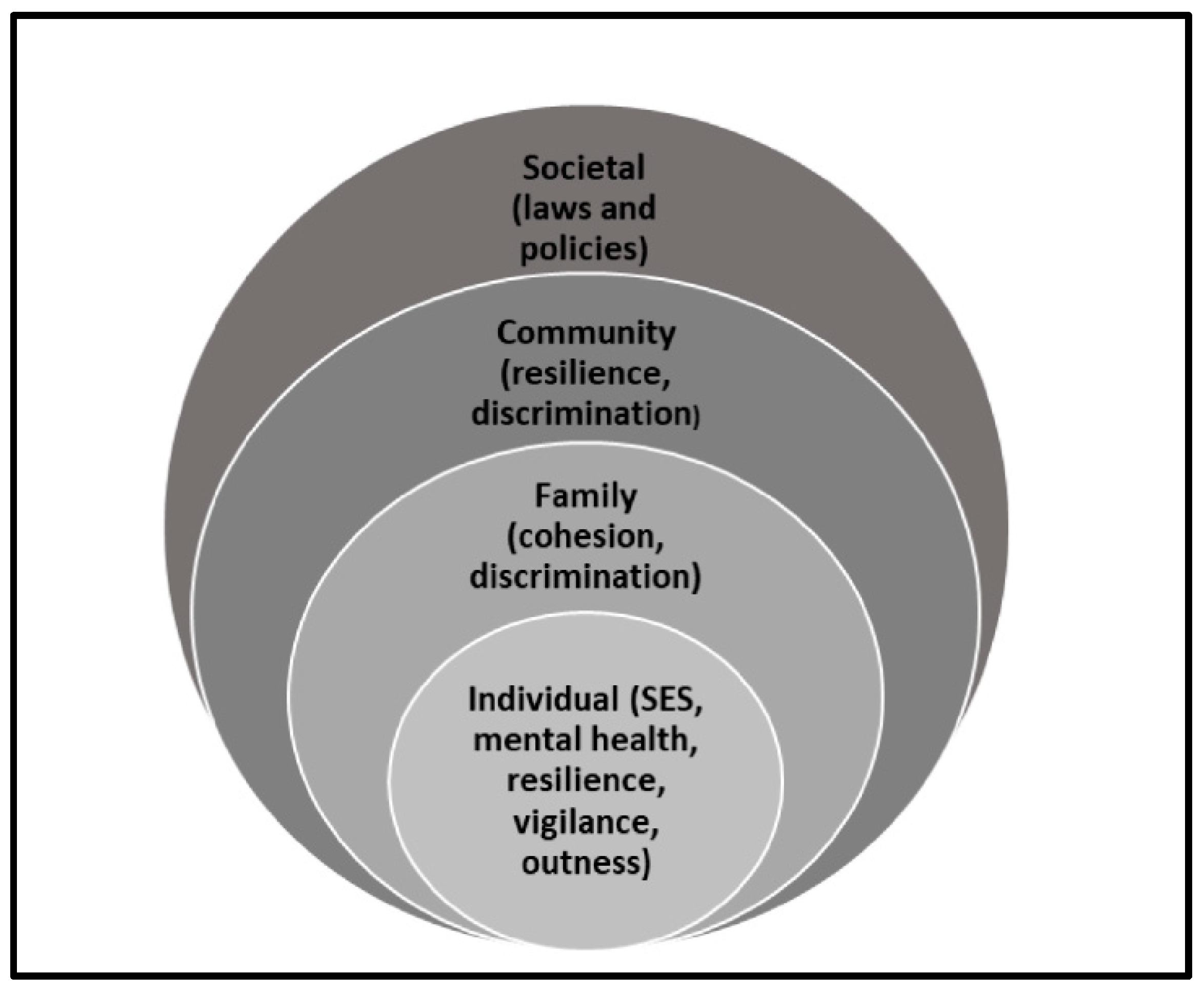 Healthcare 12 02540 g001