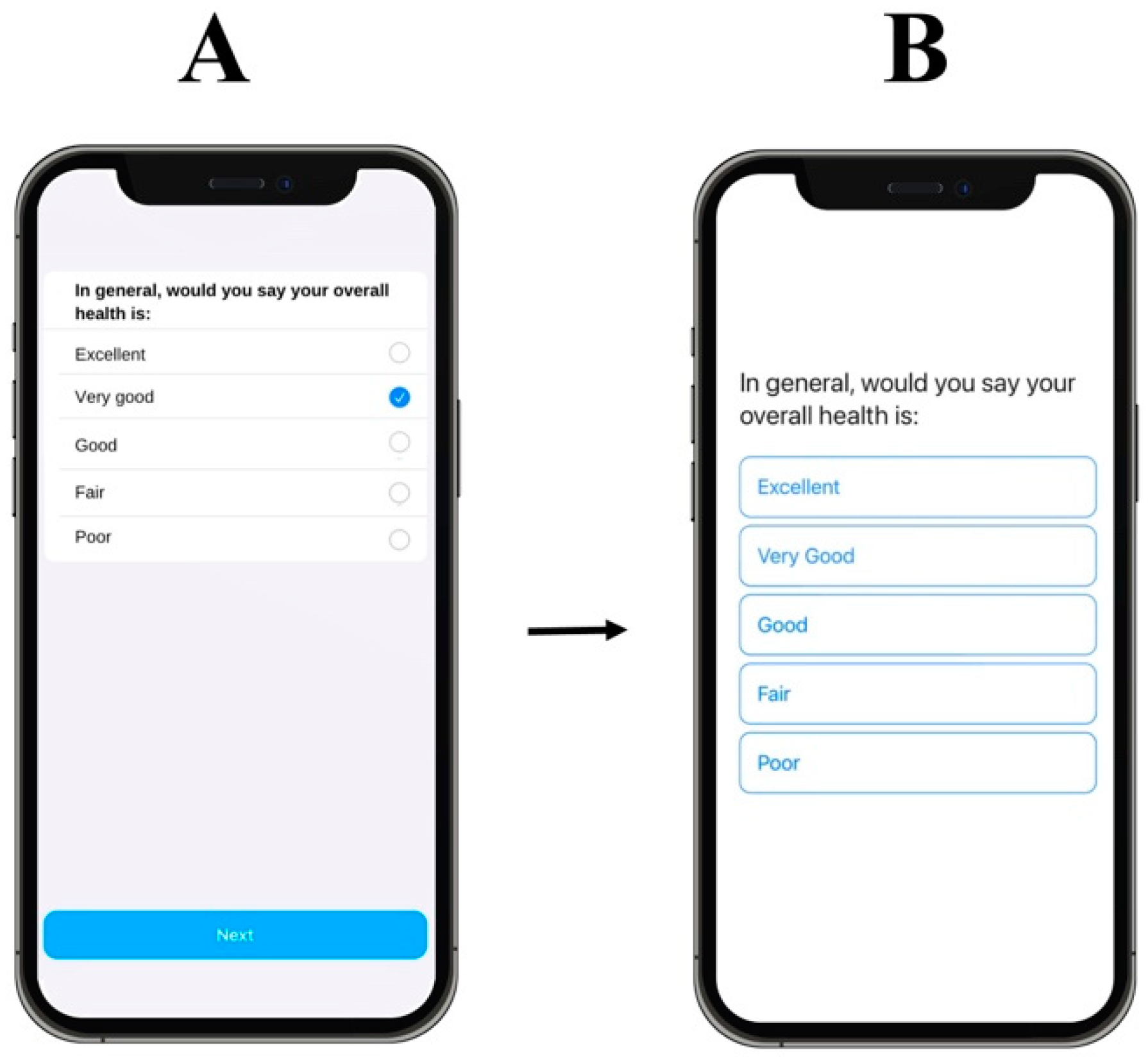 Healthcare 12 02550 g002