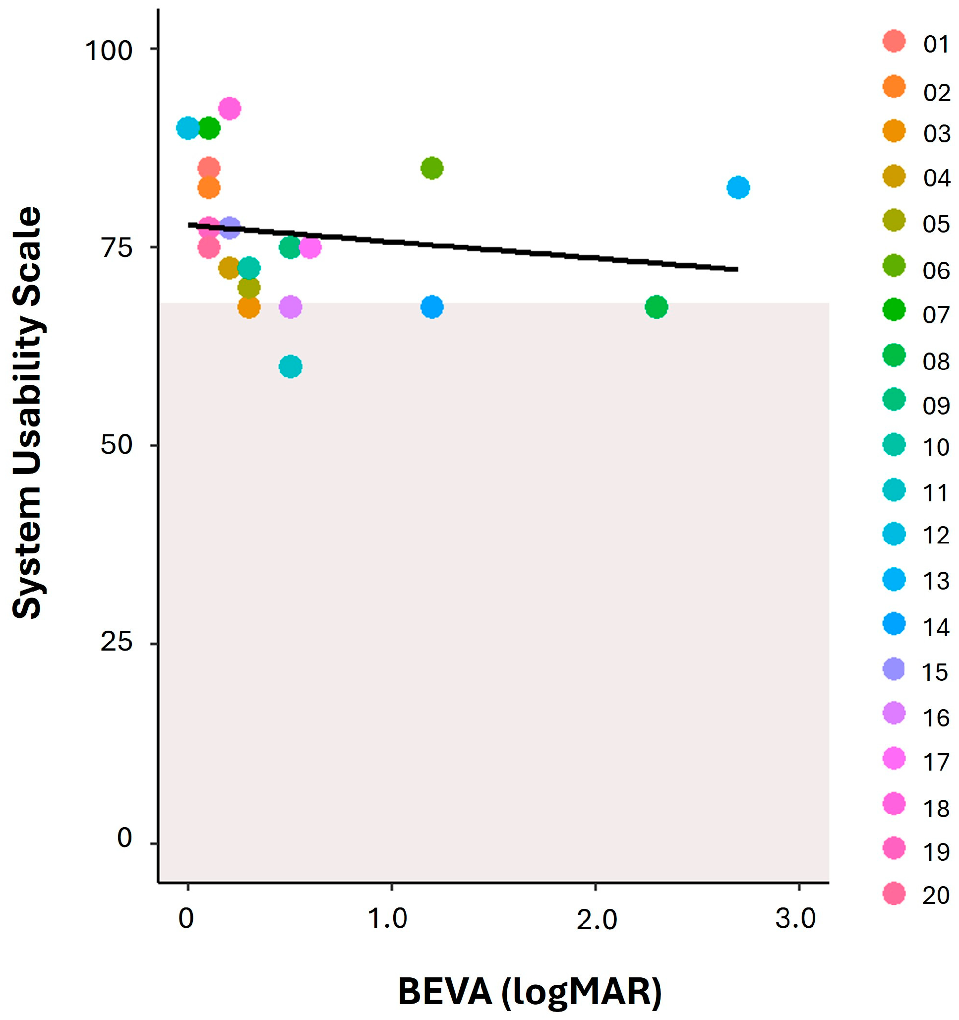 Healthcare 12 02550 g003