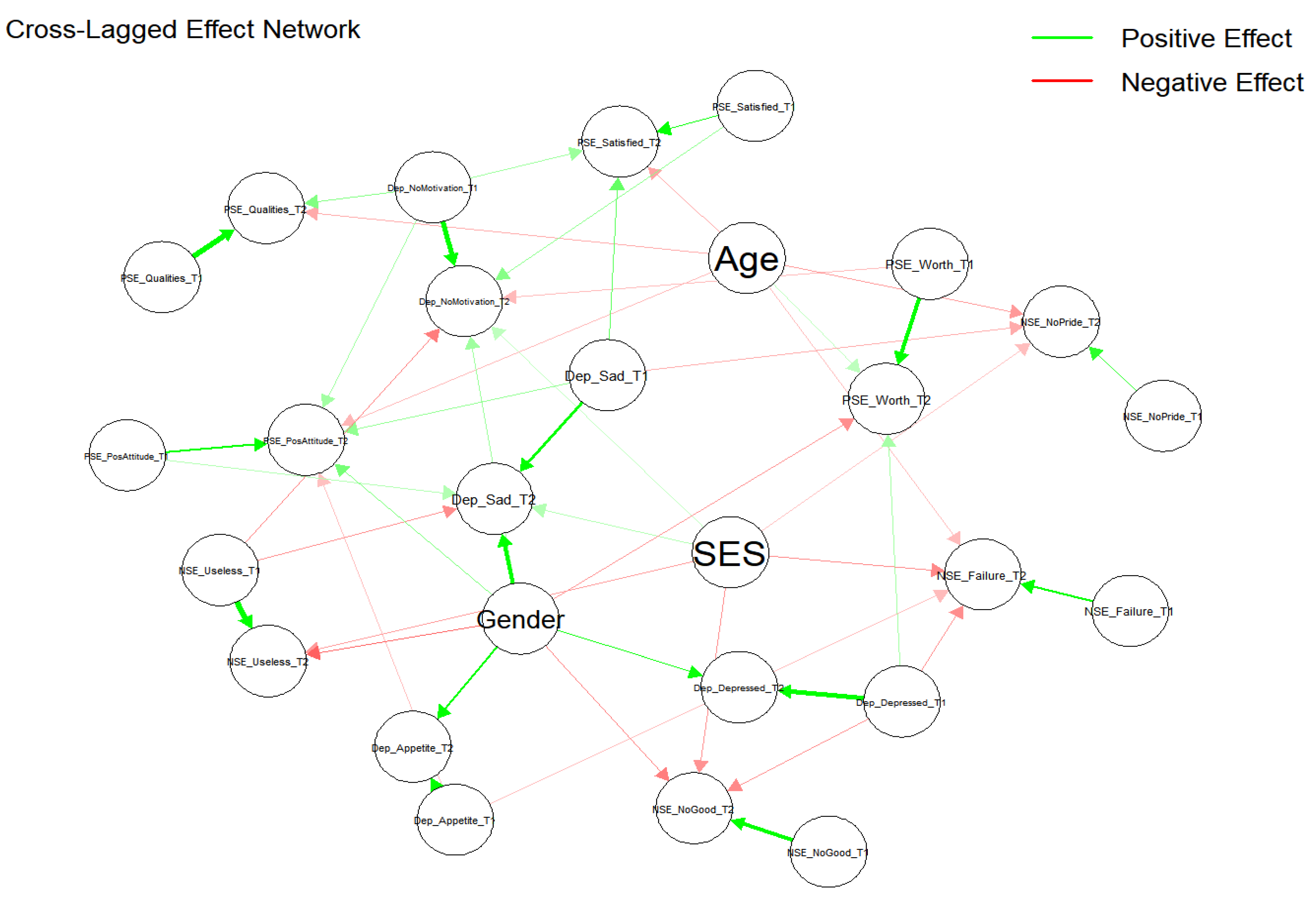 Healthcare 12 02563 g001