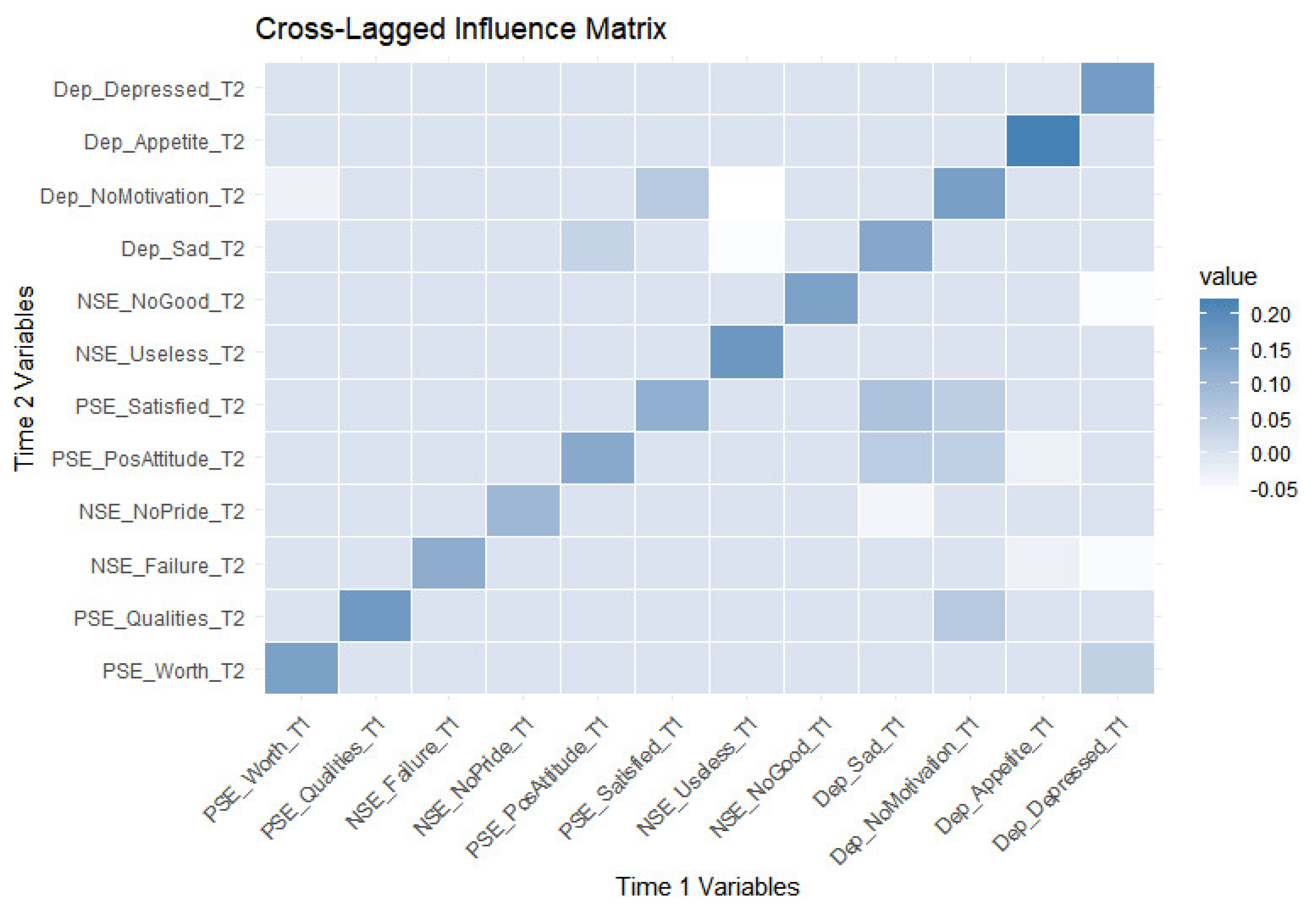 Healthcare 12 02563 g002