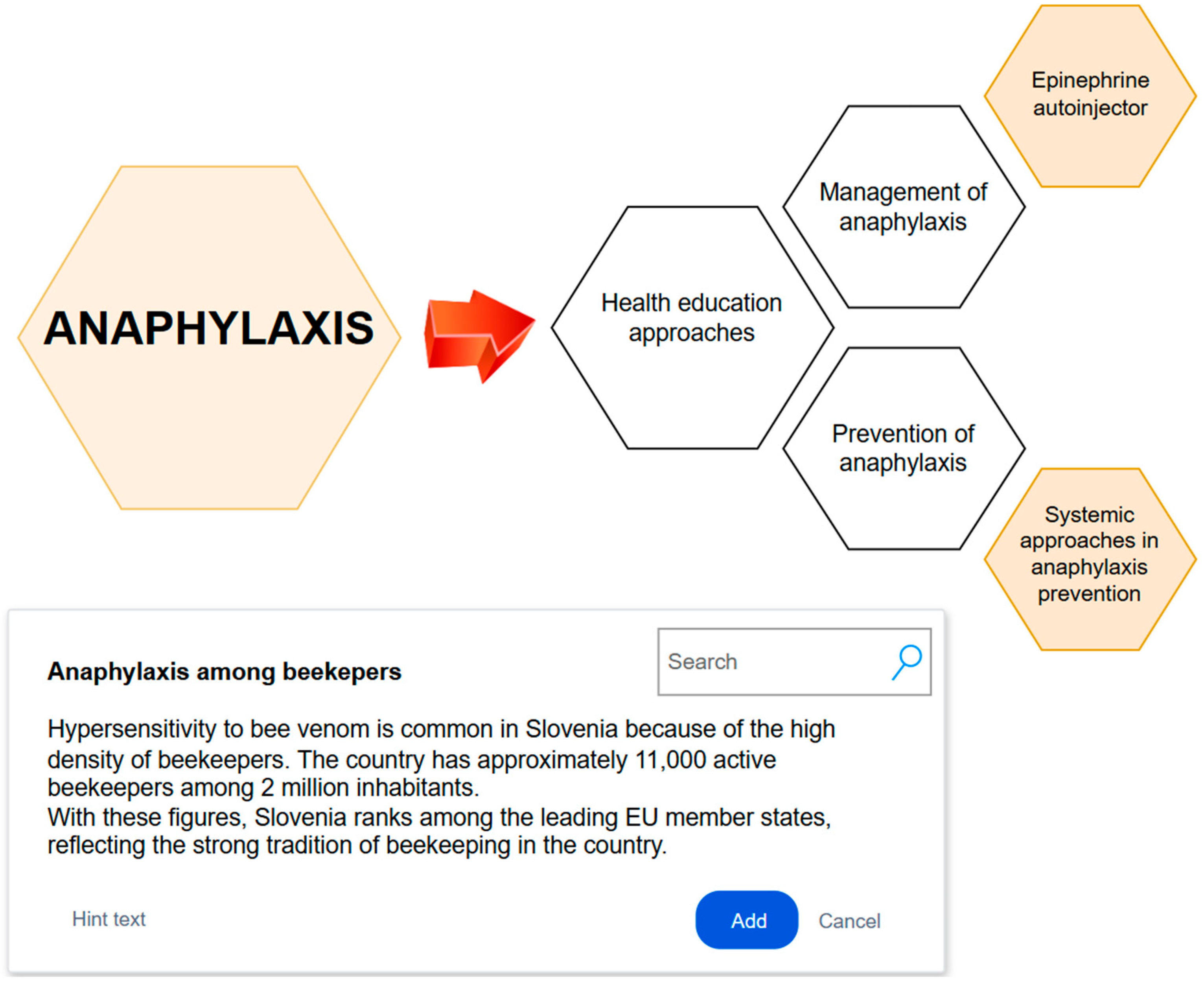 Healthcare 12 02569 g001