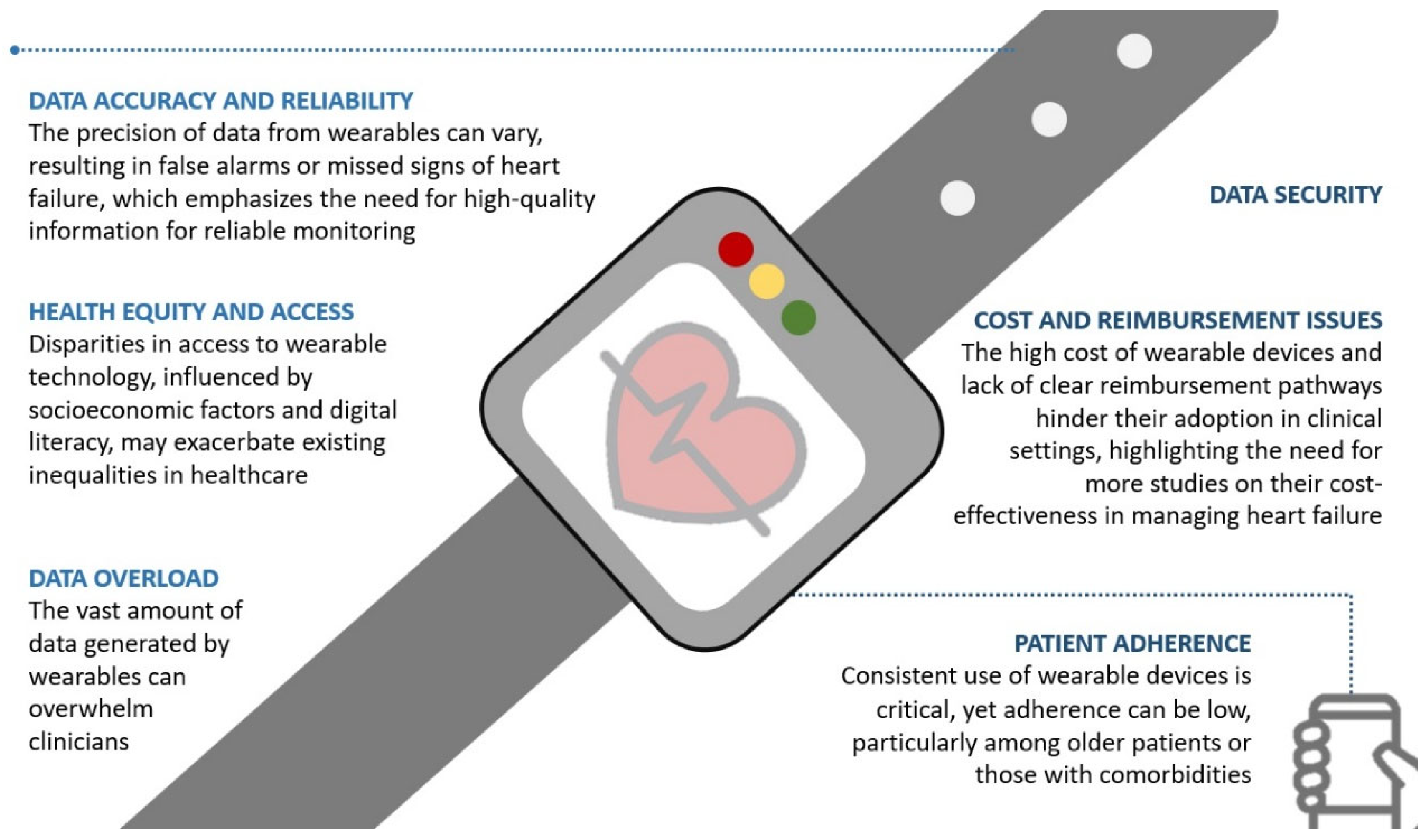 Healthcare 12 02572 g002
