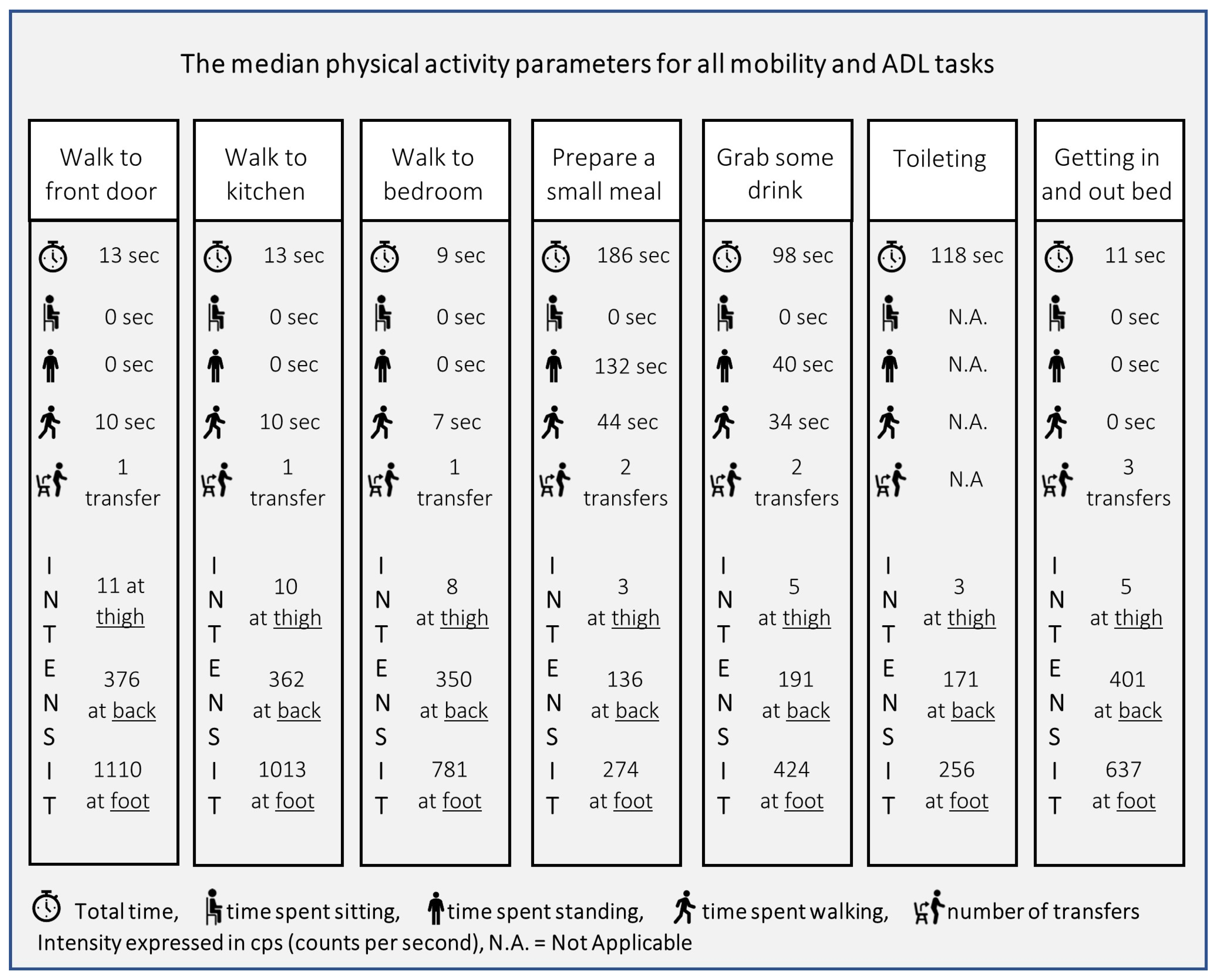 Healthcare 12 02575 g003