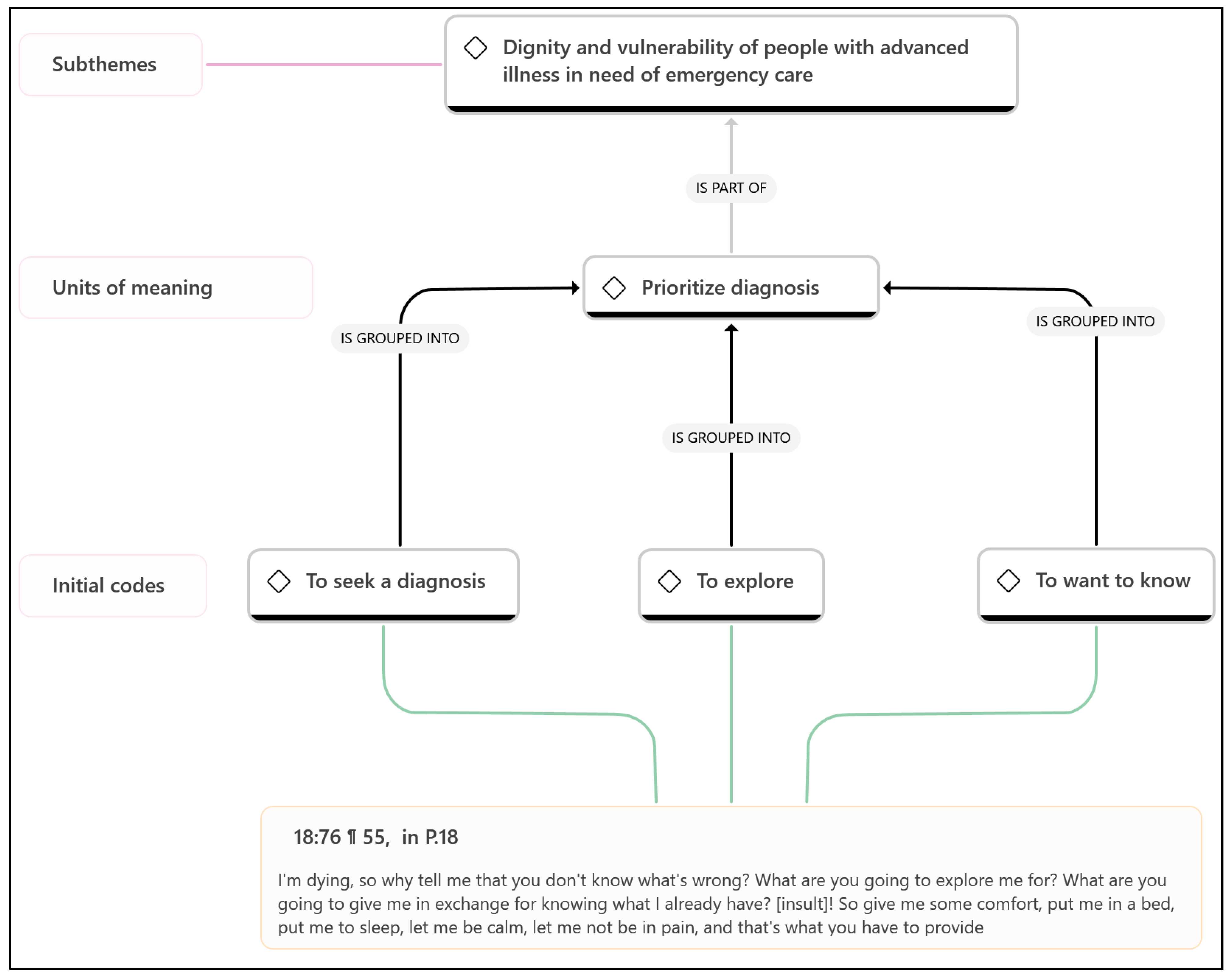 Healthcare 12 02581 g001