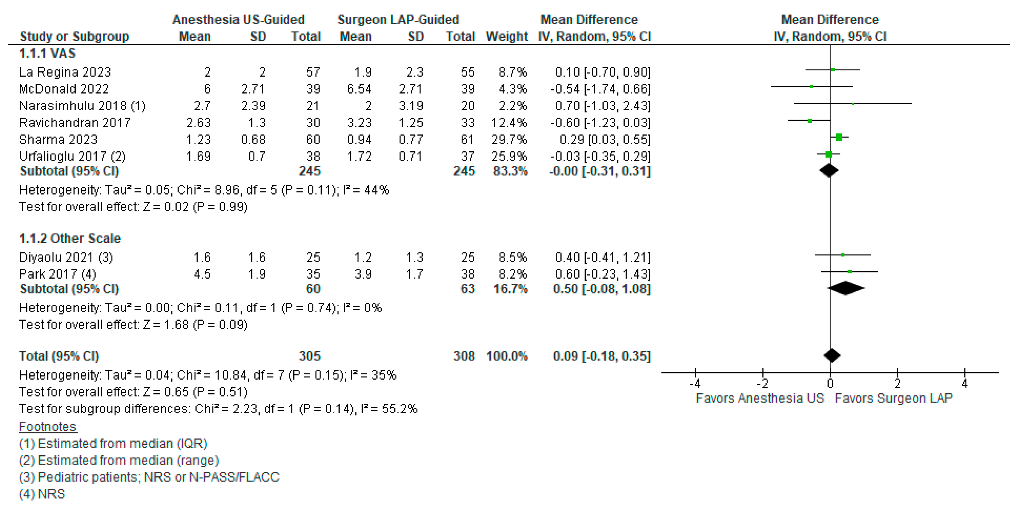 Healthcare 12 02586 g002
