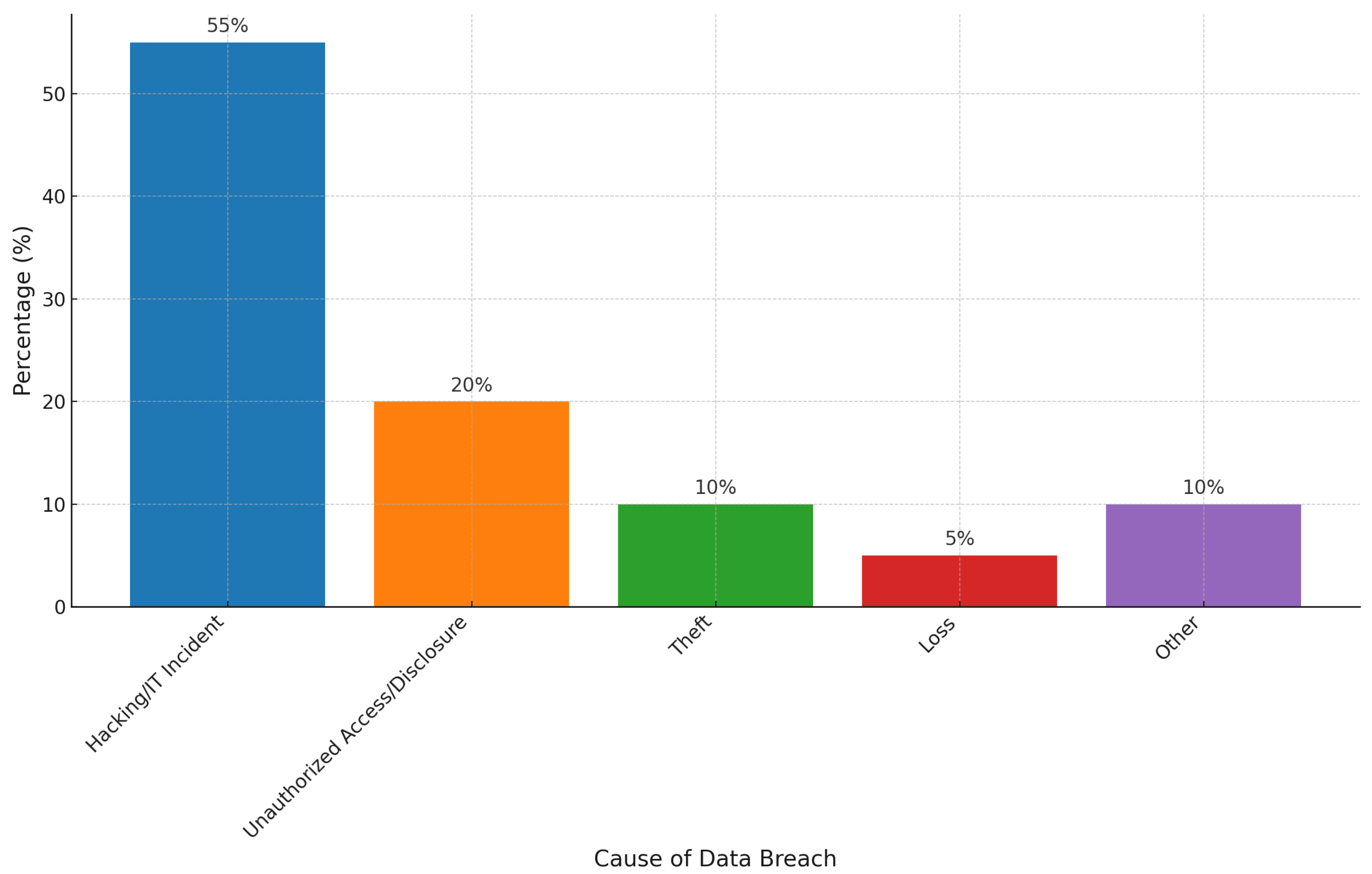 Healthcare 12 02587 g001