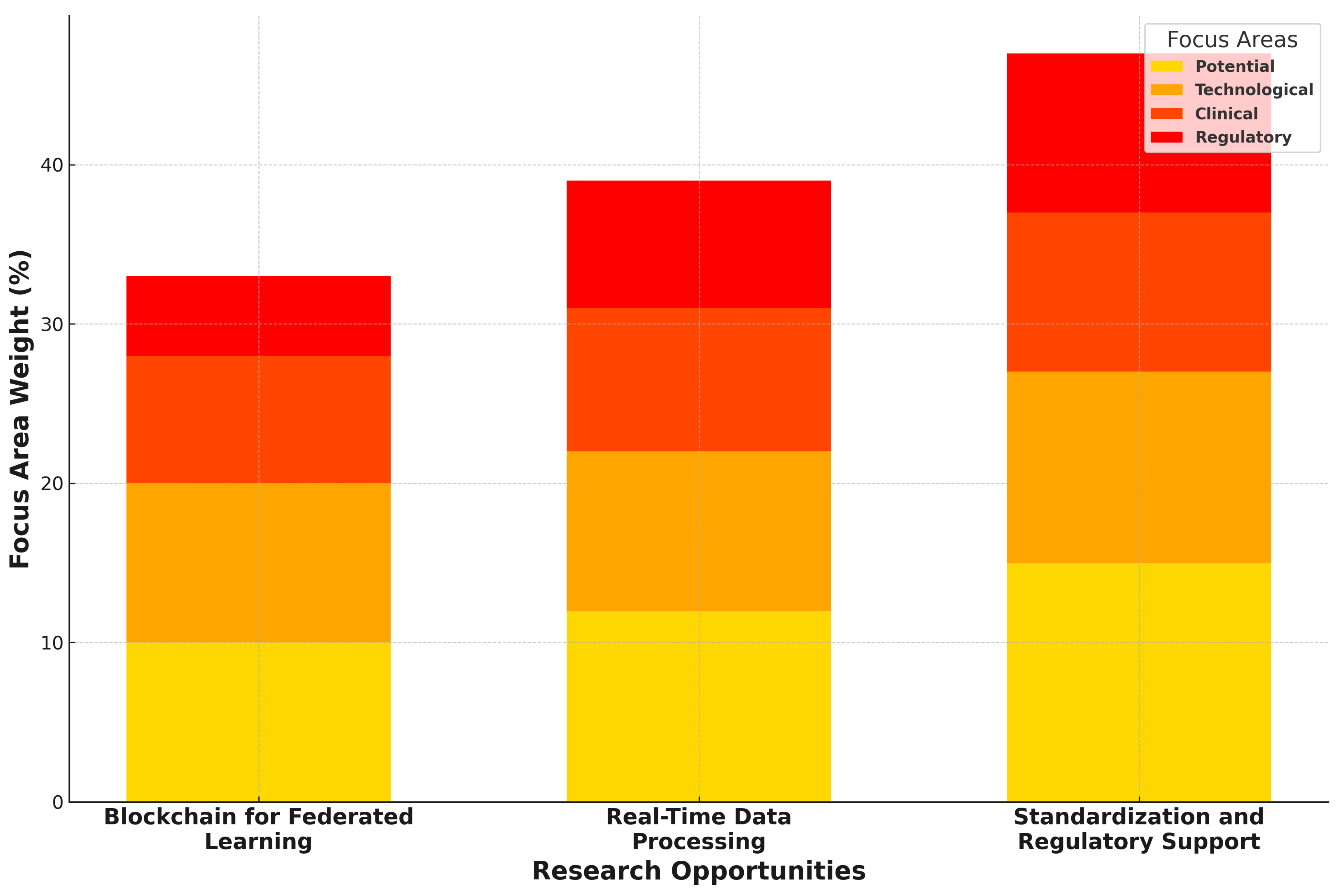 Healthcare 12 02587 g009