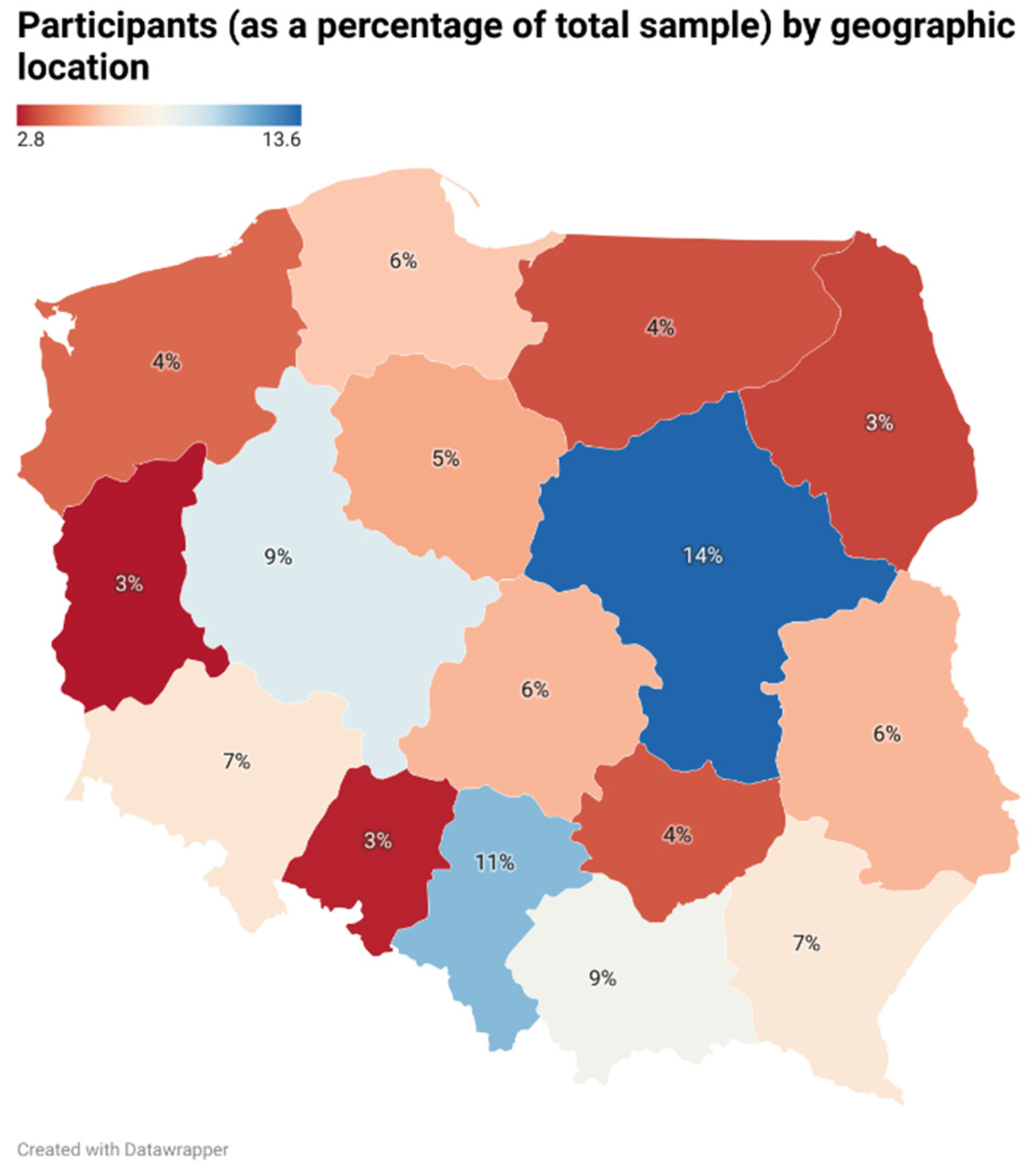 Healthcare 12 02589 g001 Healthcare 12 02589 g001