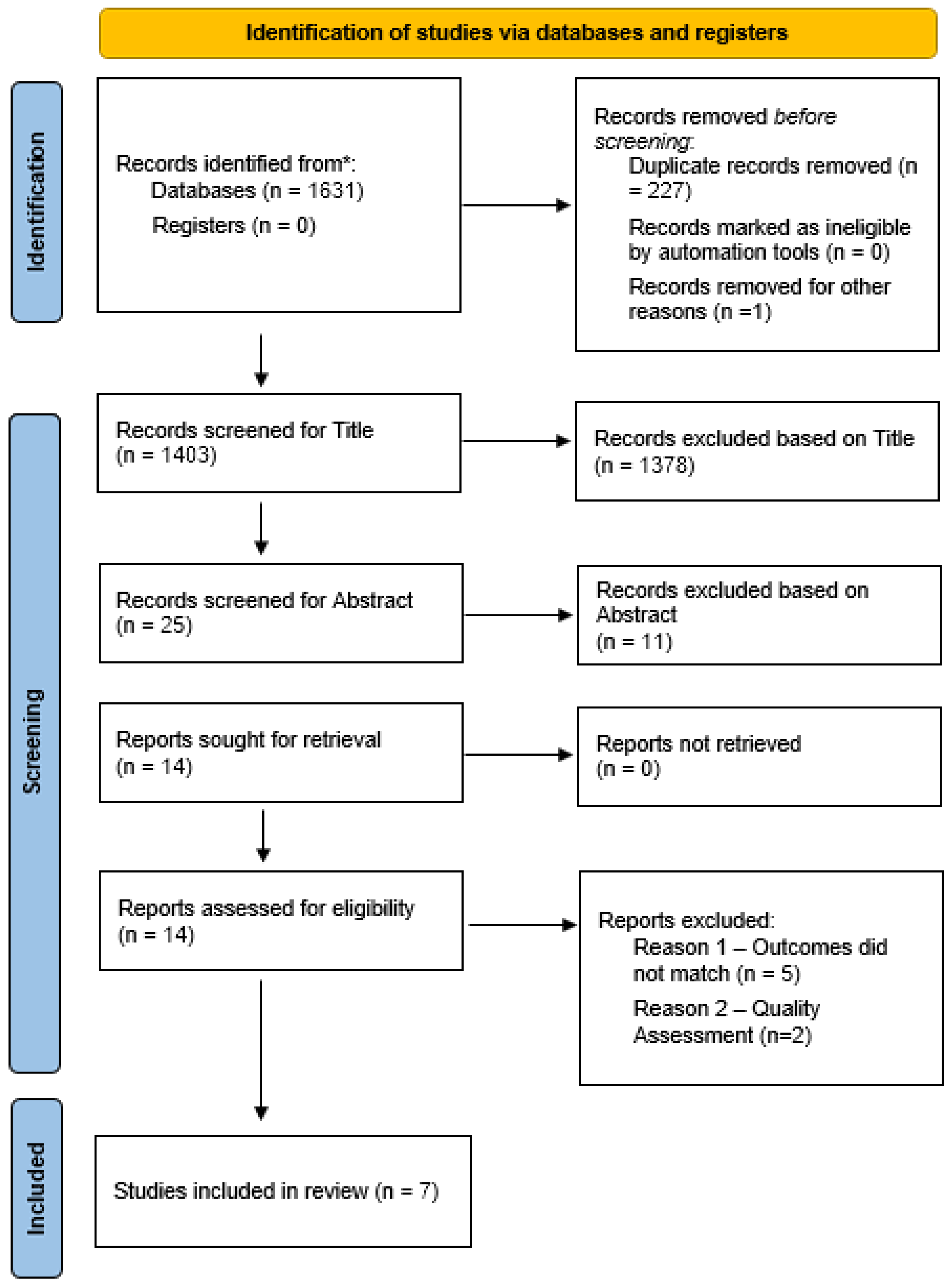Healthcare 12 02594 g001
