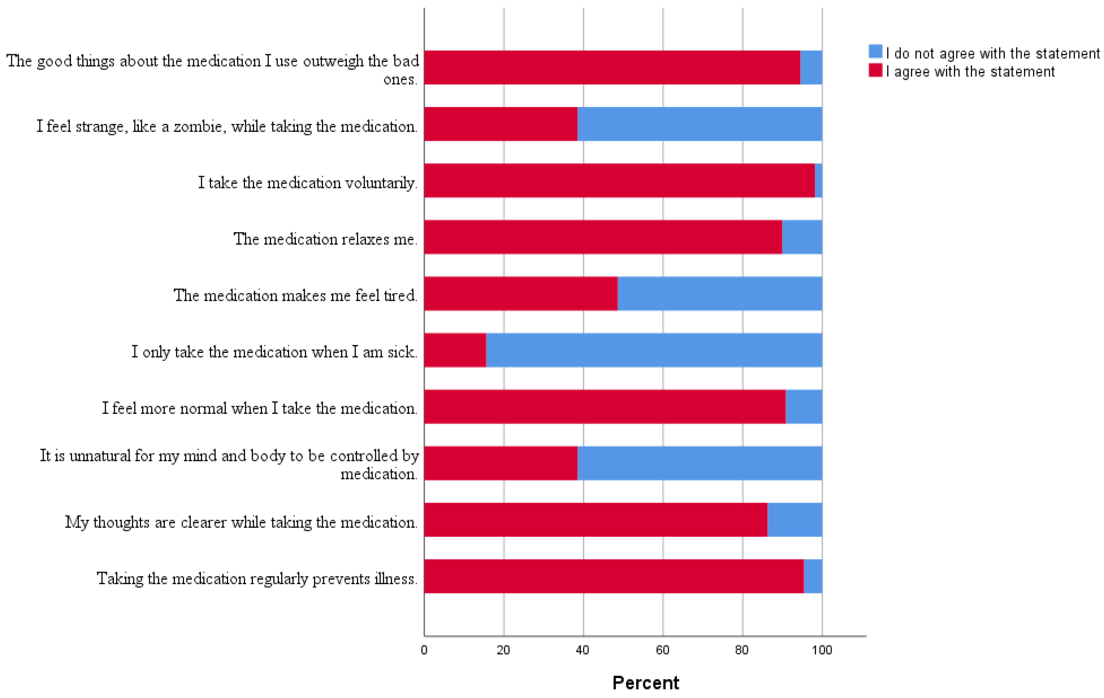 Healthcare 12 02595 g001