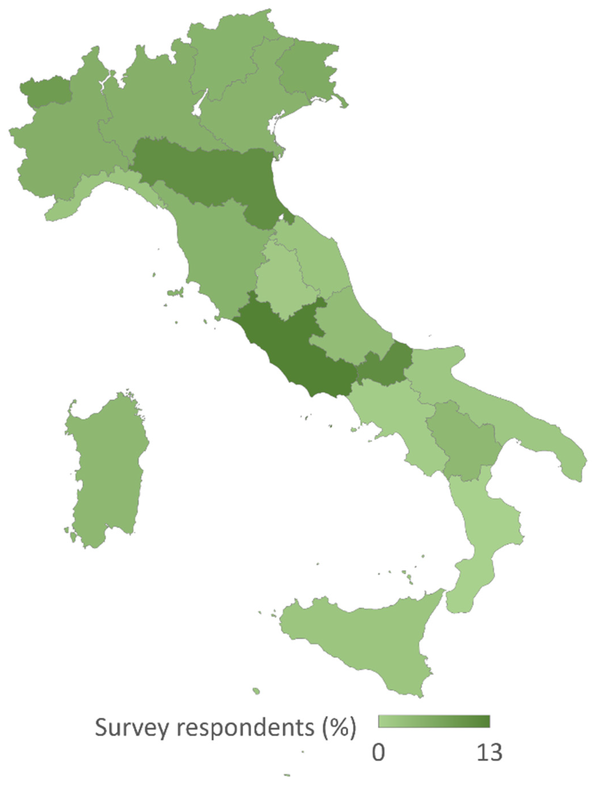 Healthcare 13 00022 g001