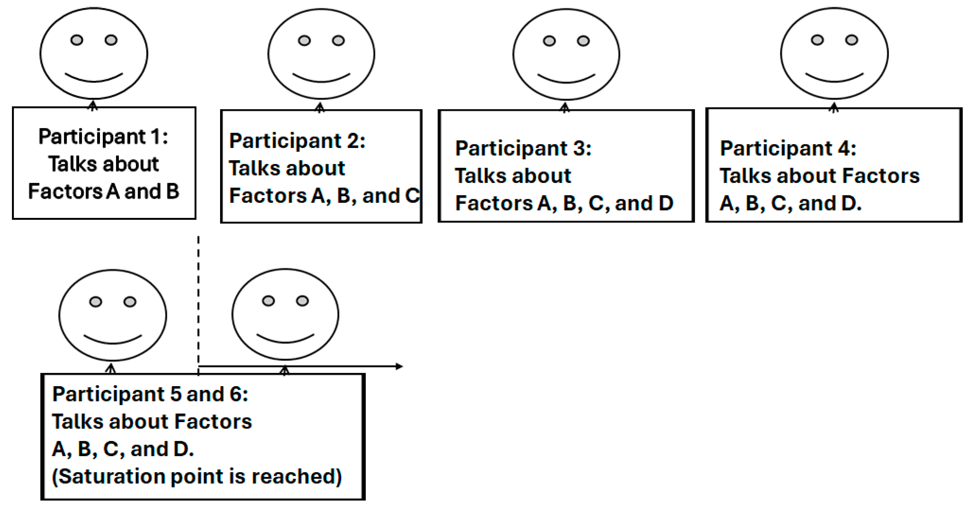 Healthcare 13 00036 g001