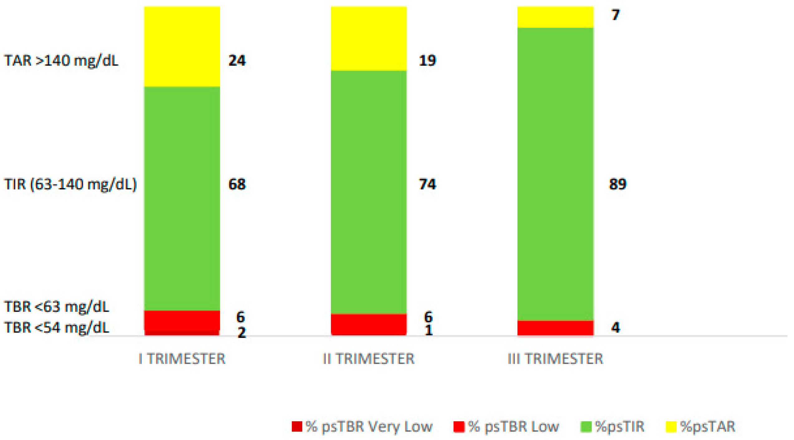 Healthcare 13 00038 g001