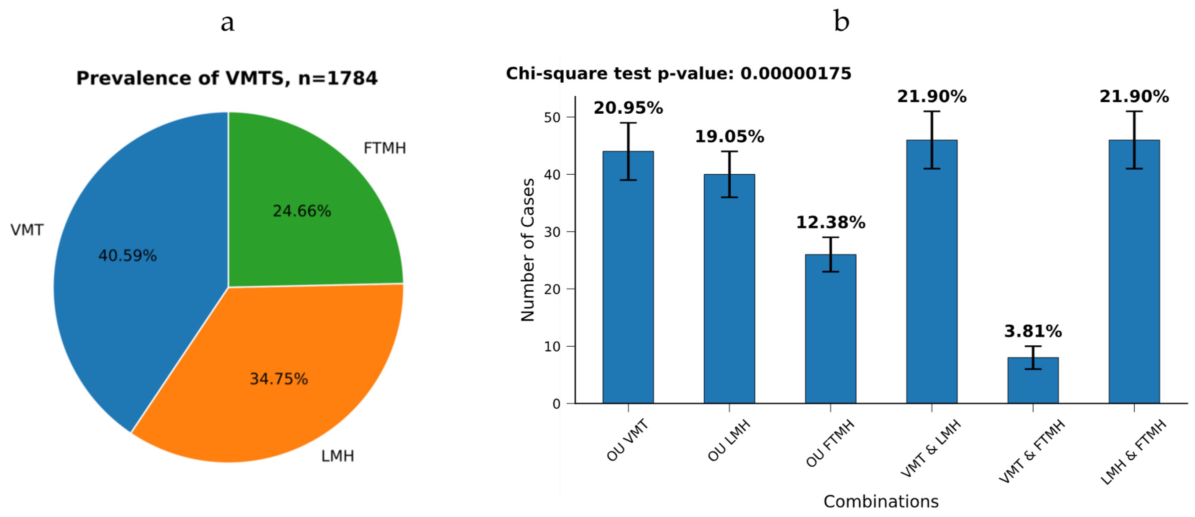 Healthcare 13 00044 g001 Healthcare 13 00044 g001