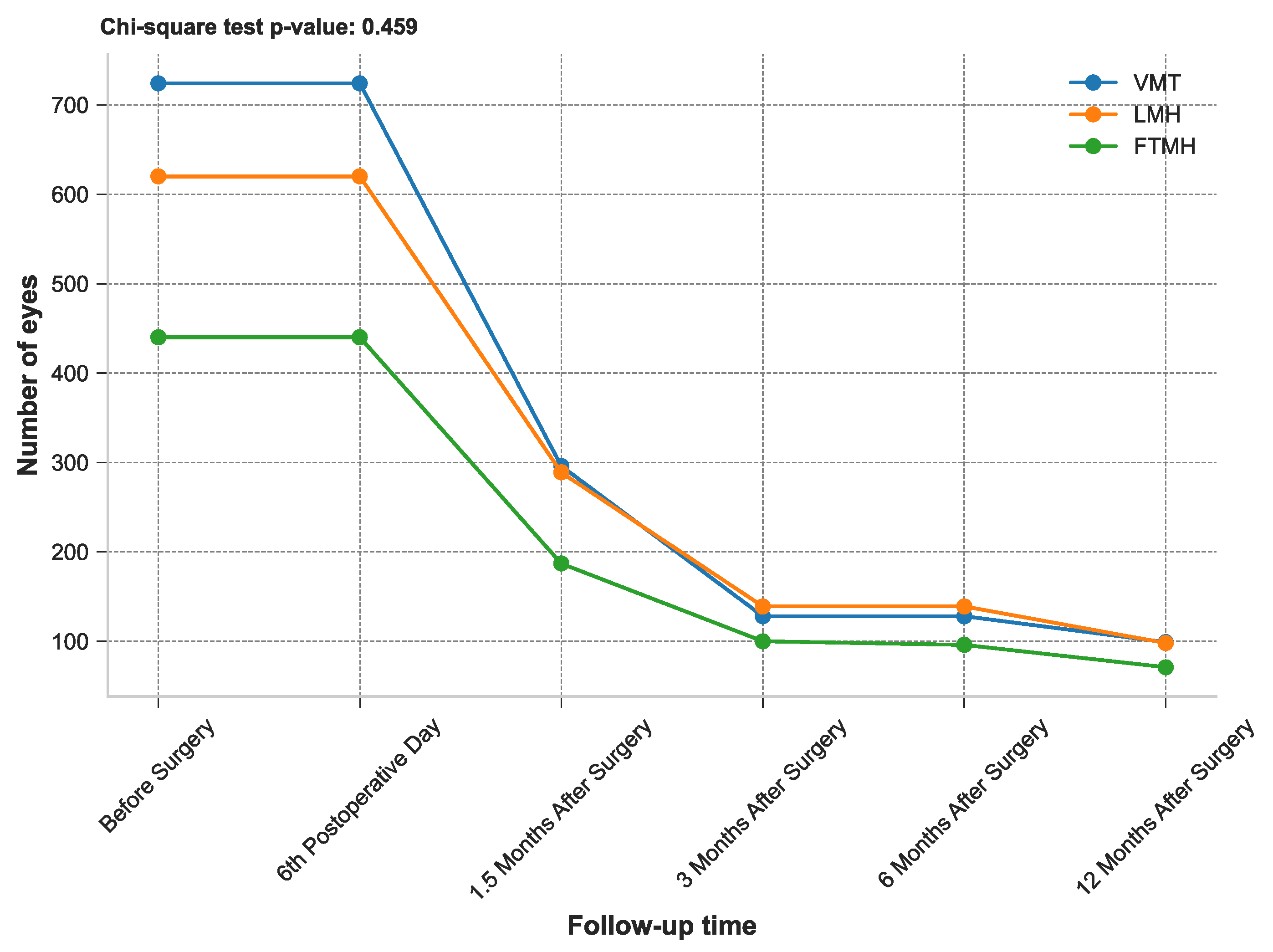 Healthcare 13 00044 g002 Healthcare 13 00044 g002