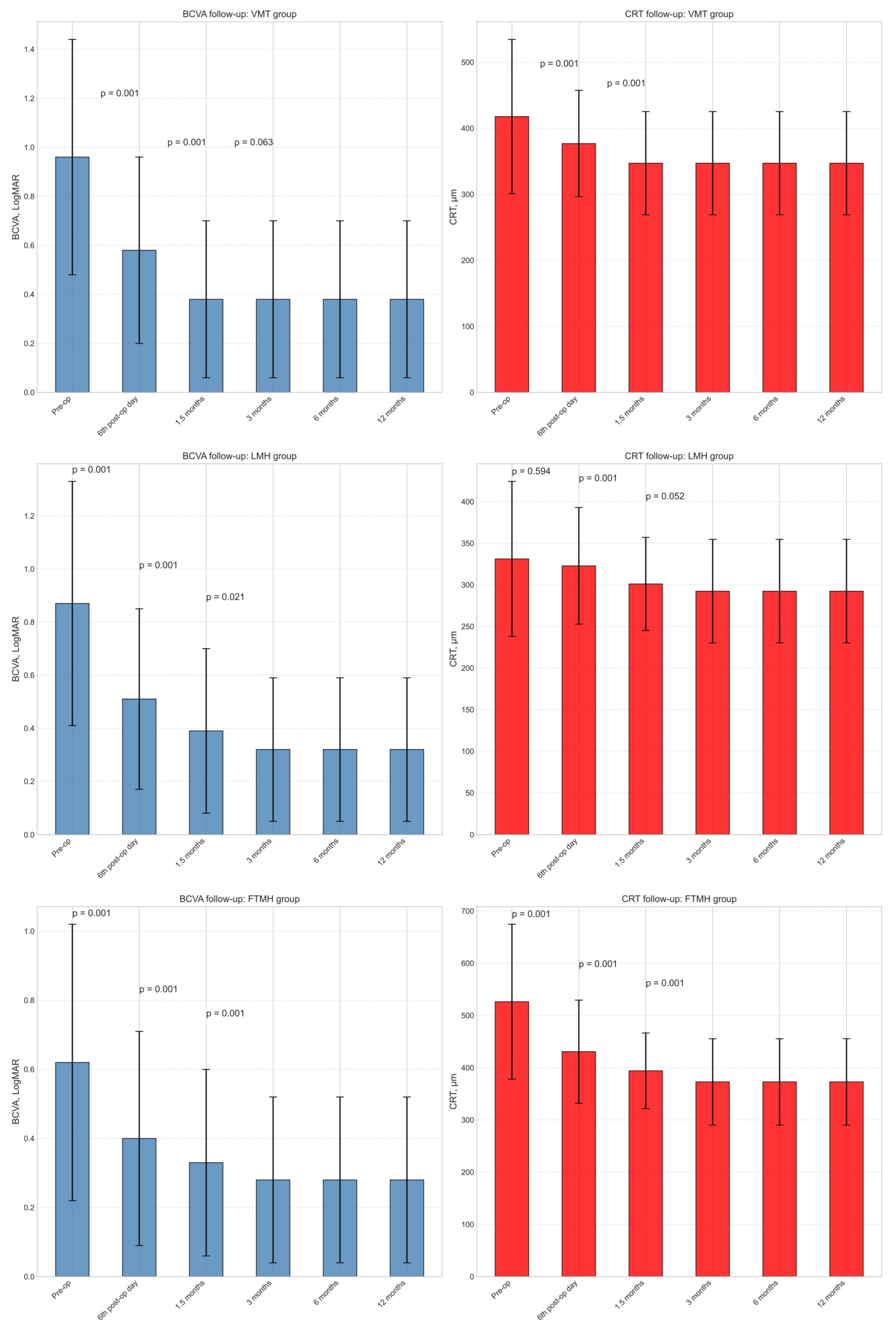 Healthcare 13 00044 g003 Healthcare 13 00044 g003