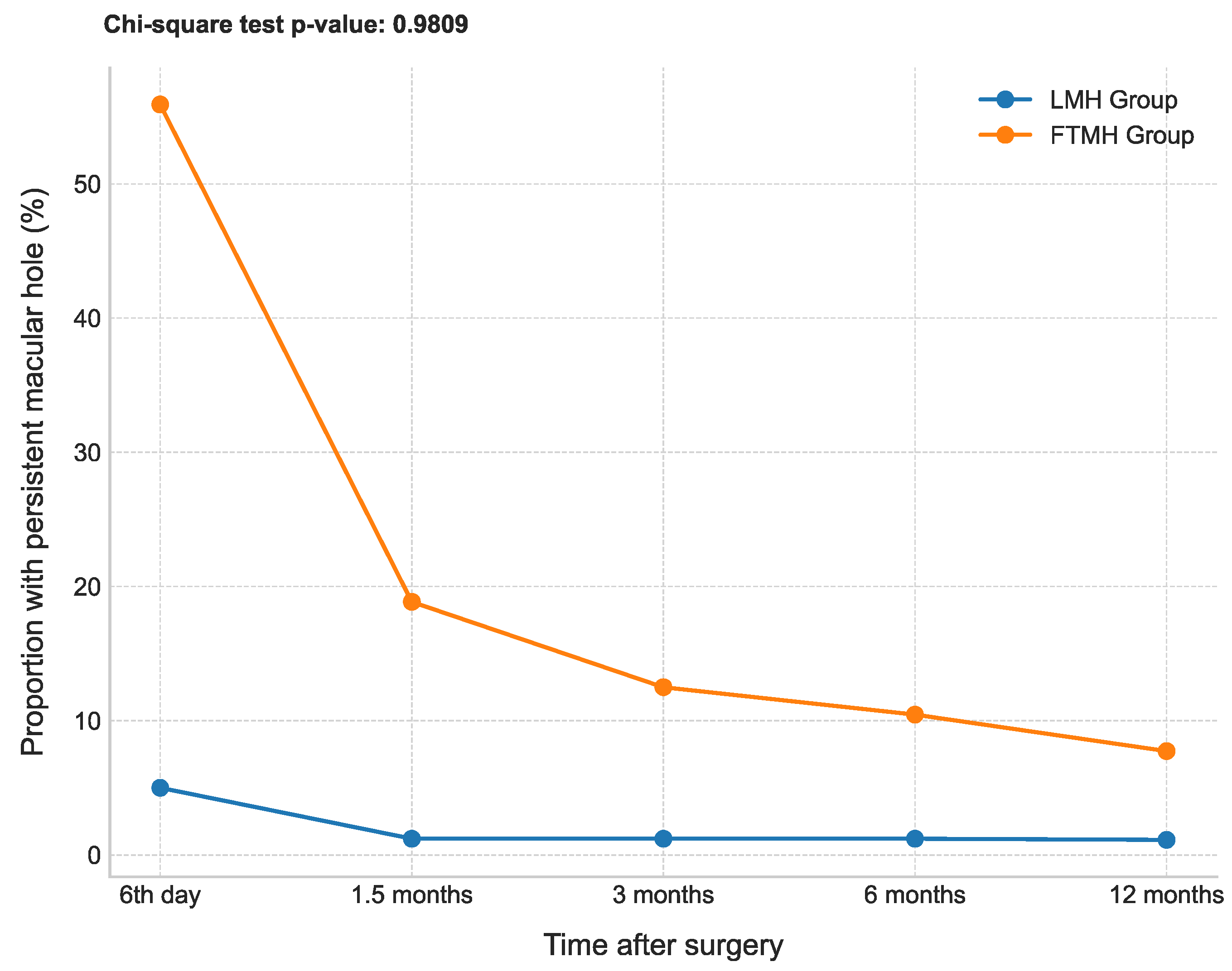Healthcare 13 00044 g005 Healthcare 13 00044 g005