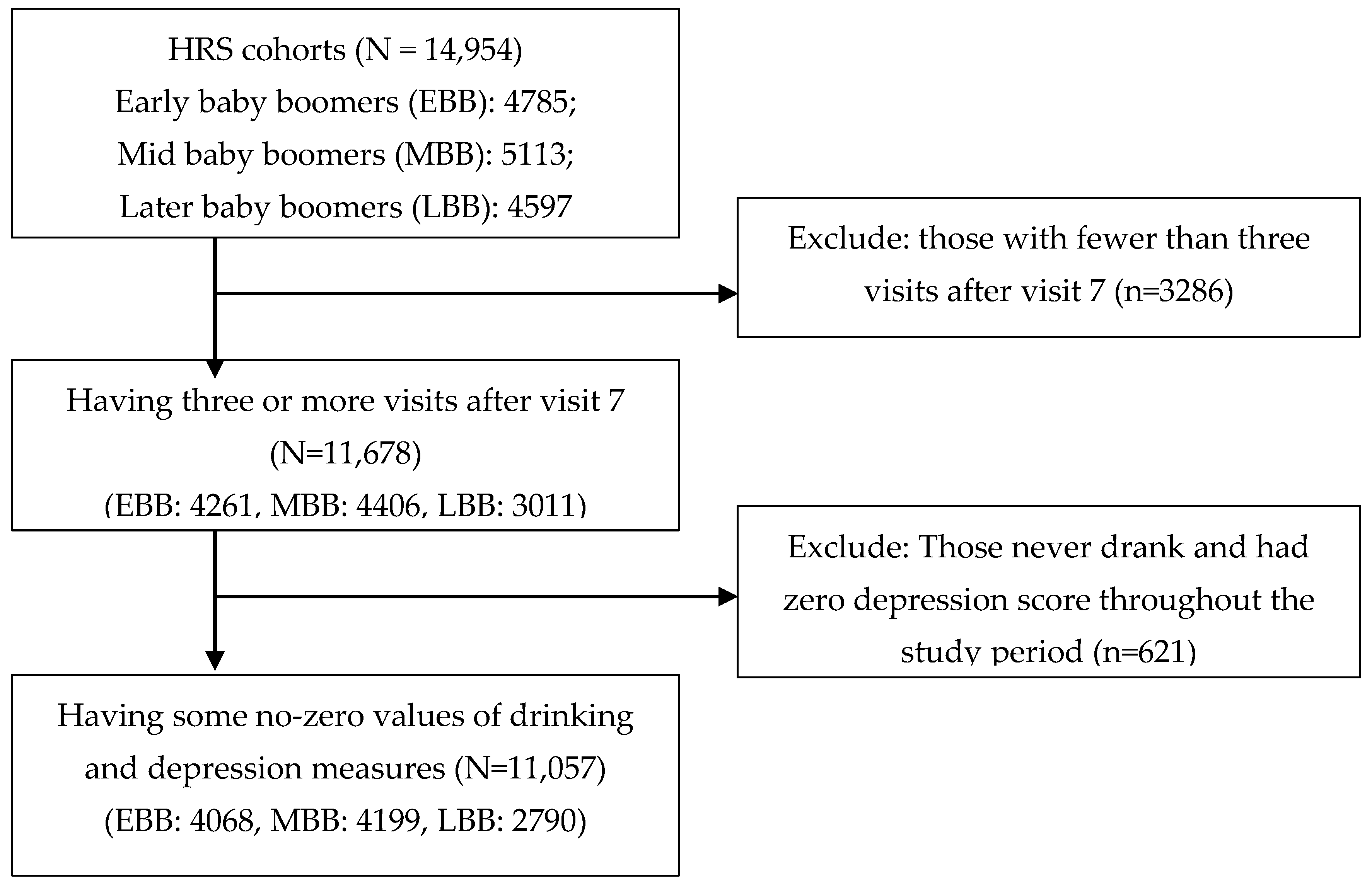 Healthcare 13 00053 g0a1