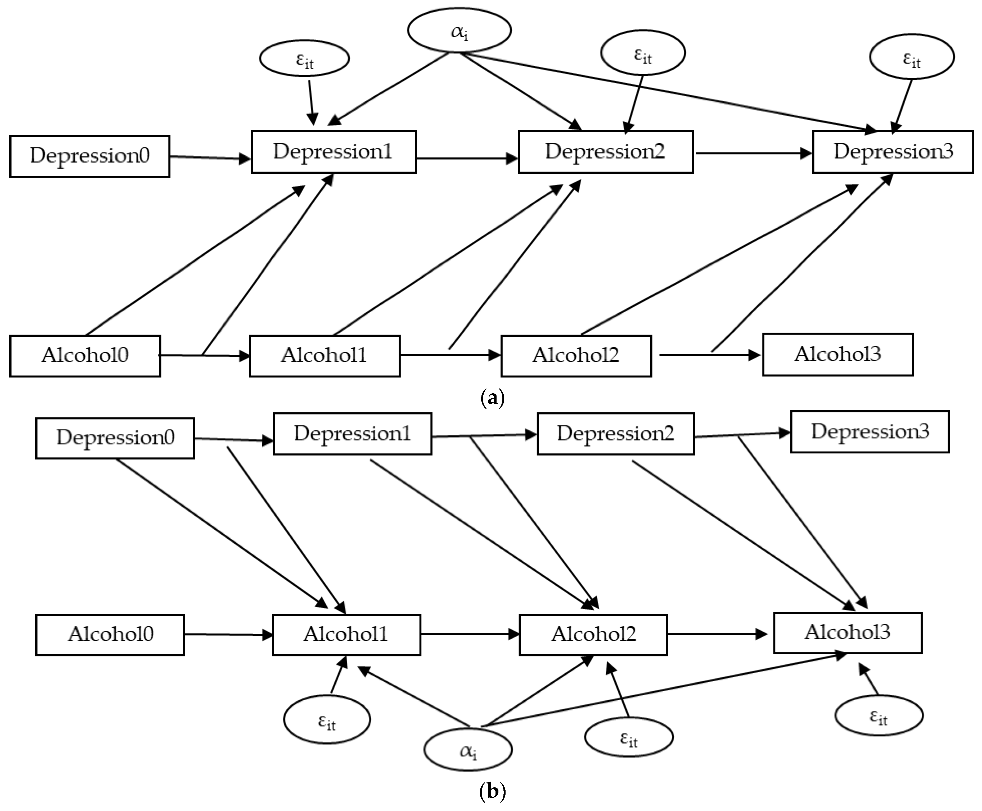 Healthcare 13 00053 g0a2