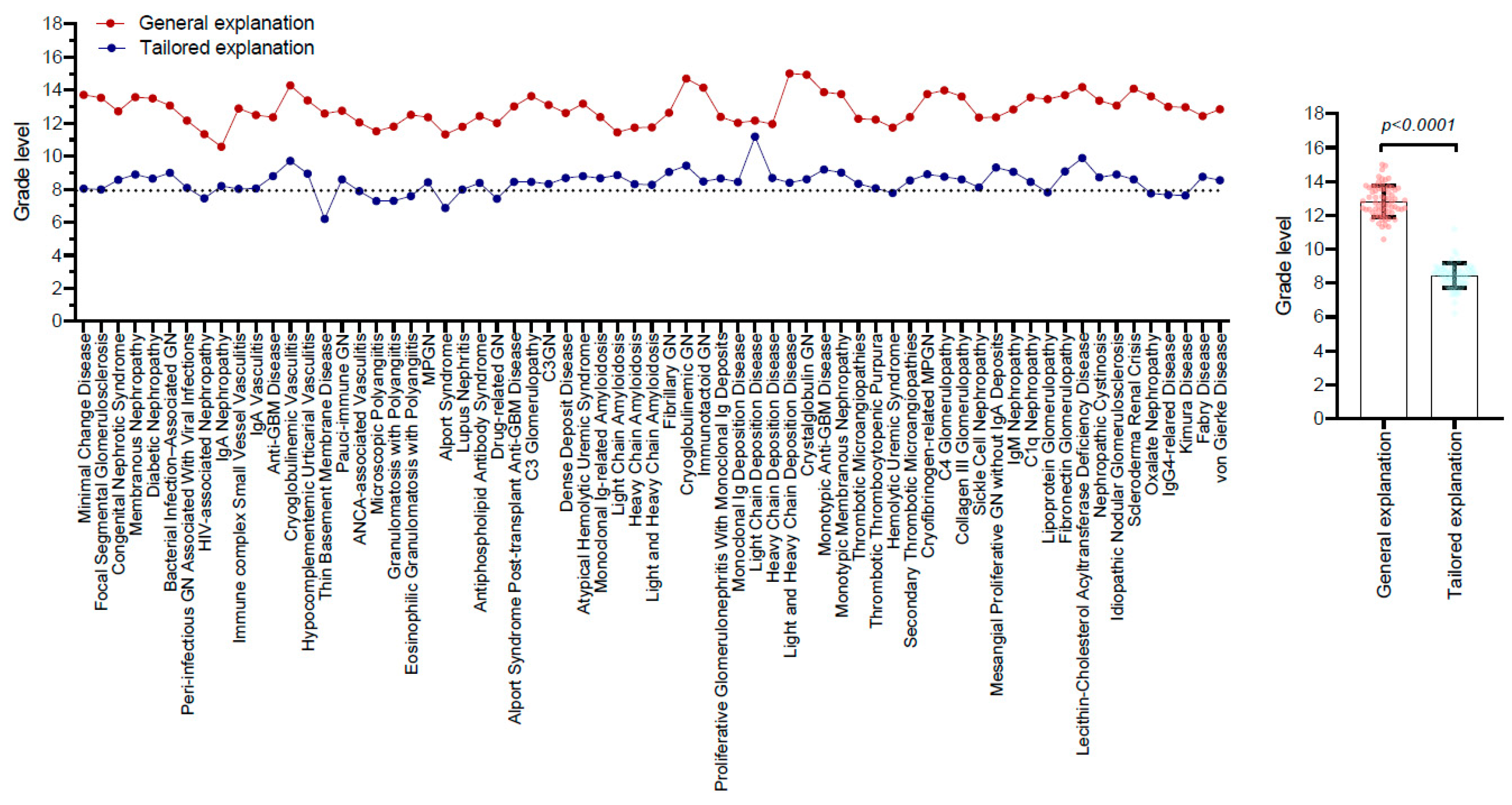 Healthcare 13 00057 g001