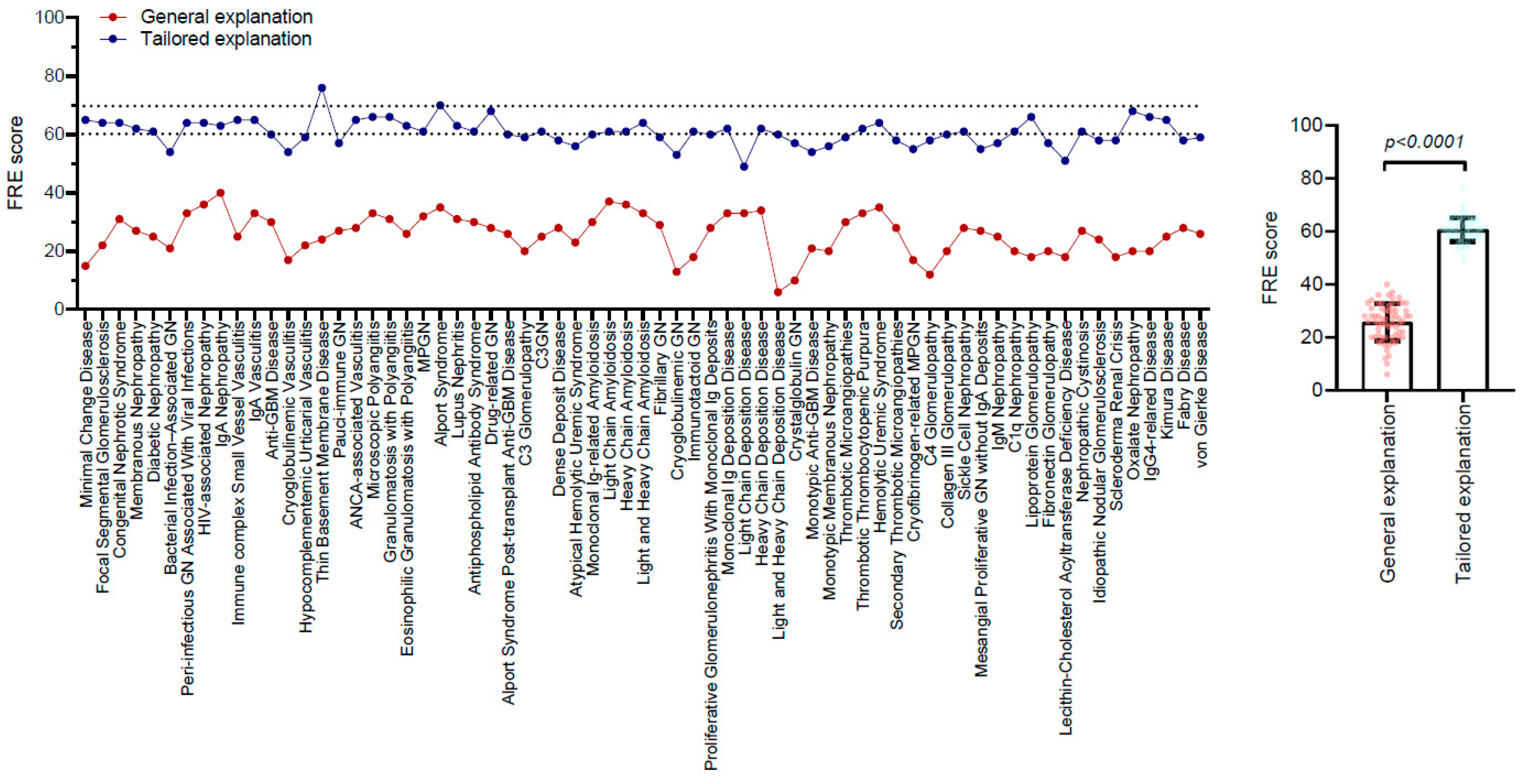 Healthcare 13 00057 g002