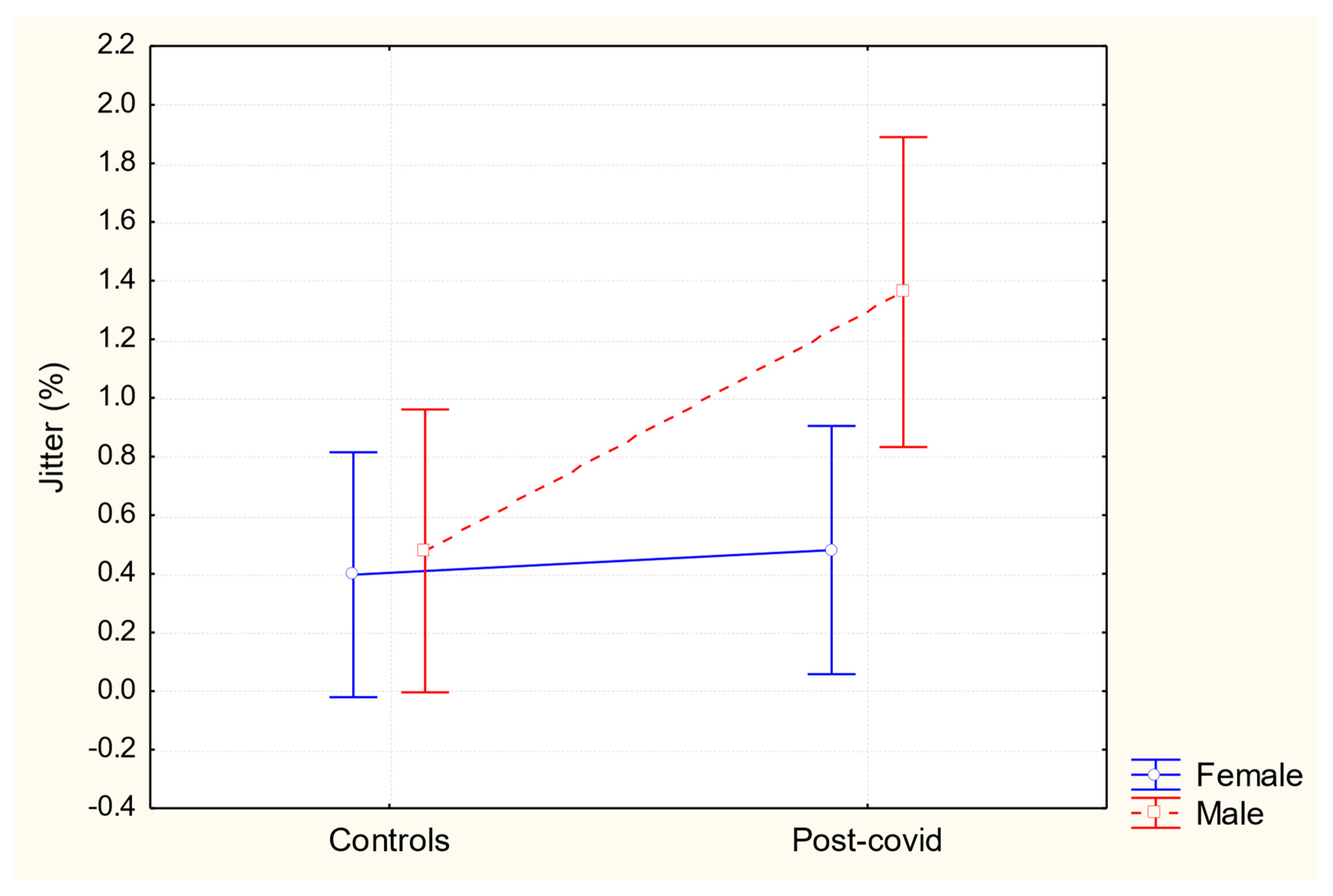 Healthcare 13 00063 g001