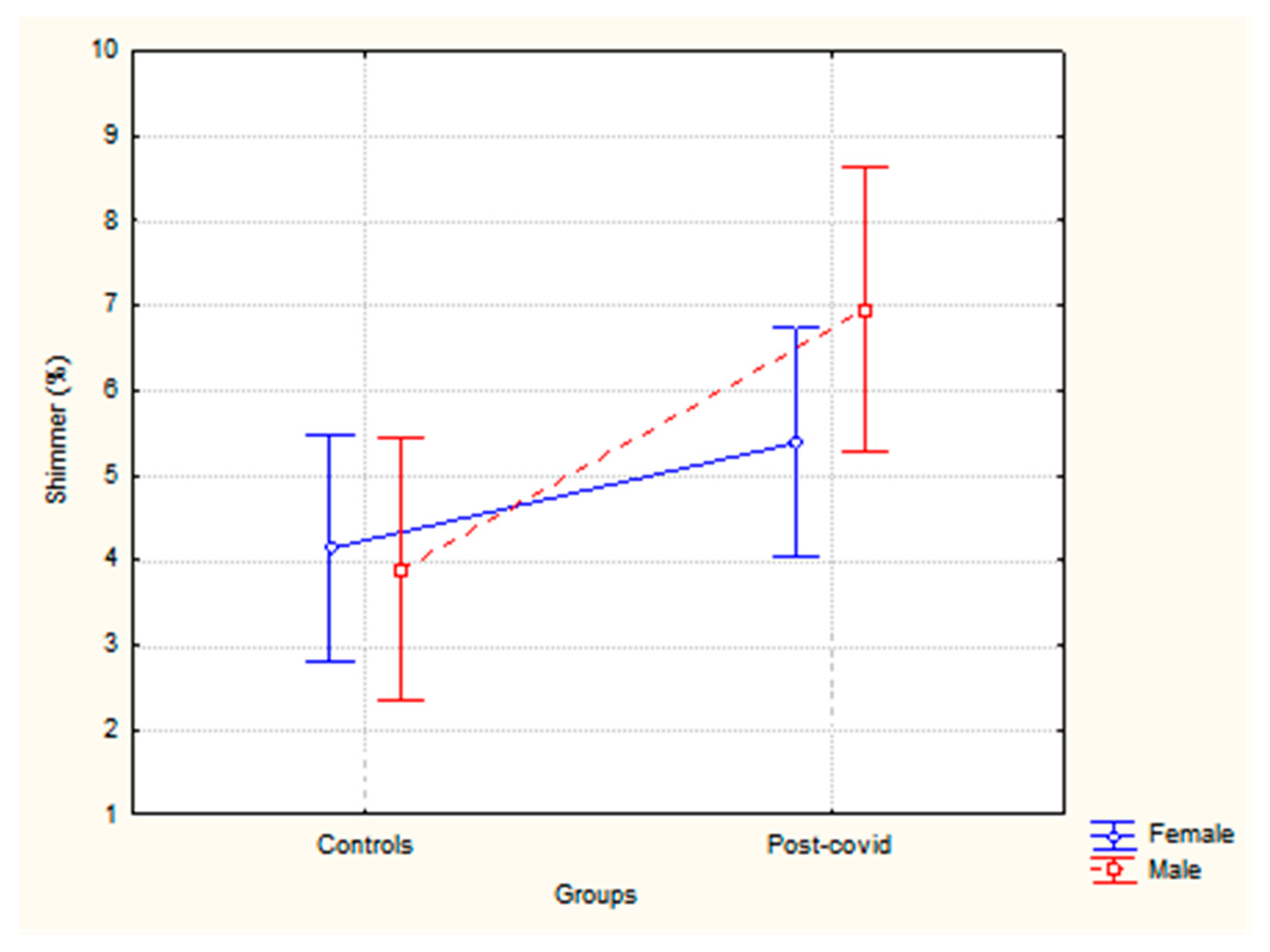 Healthcare 13 00063 g002