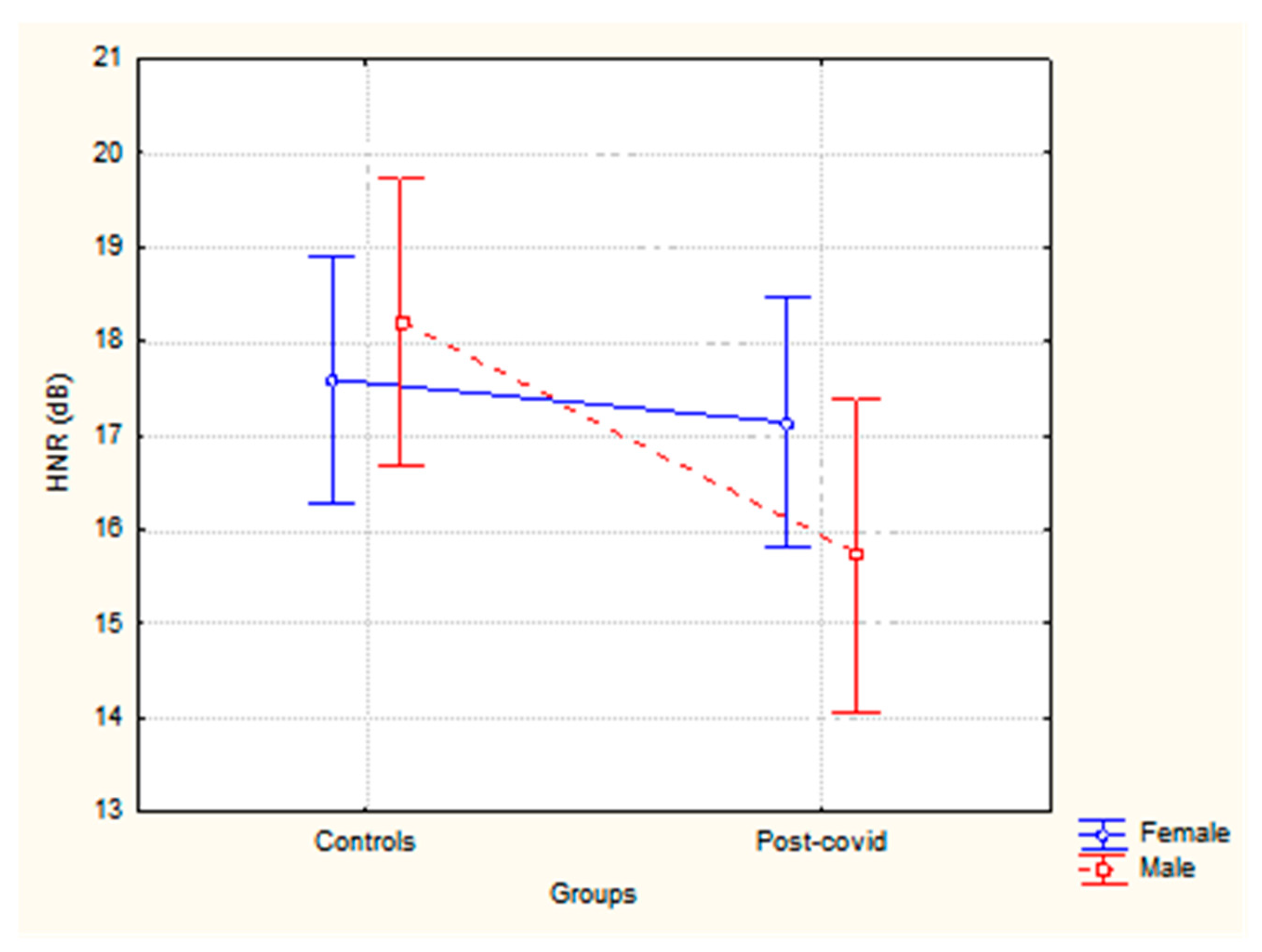 Healthcare 13 00063 g003