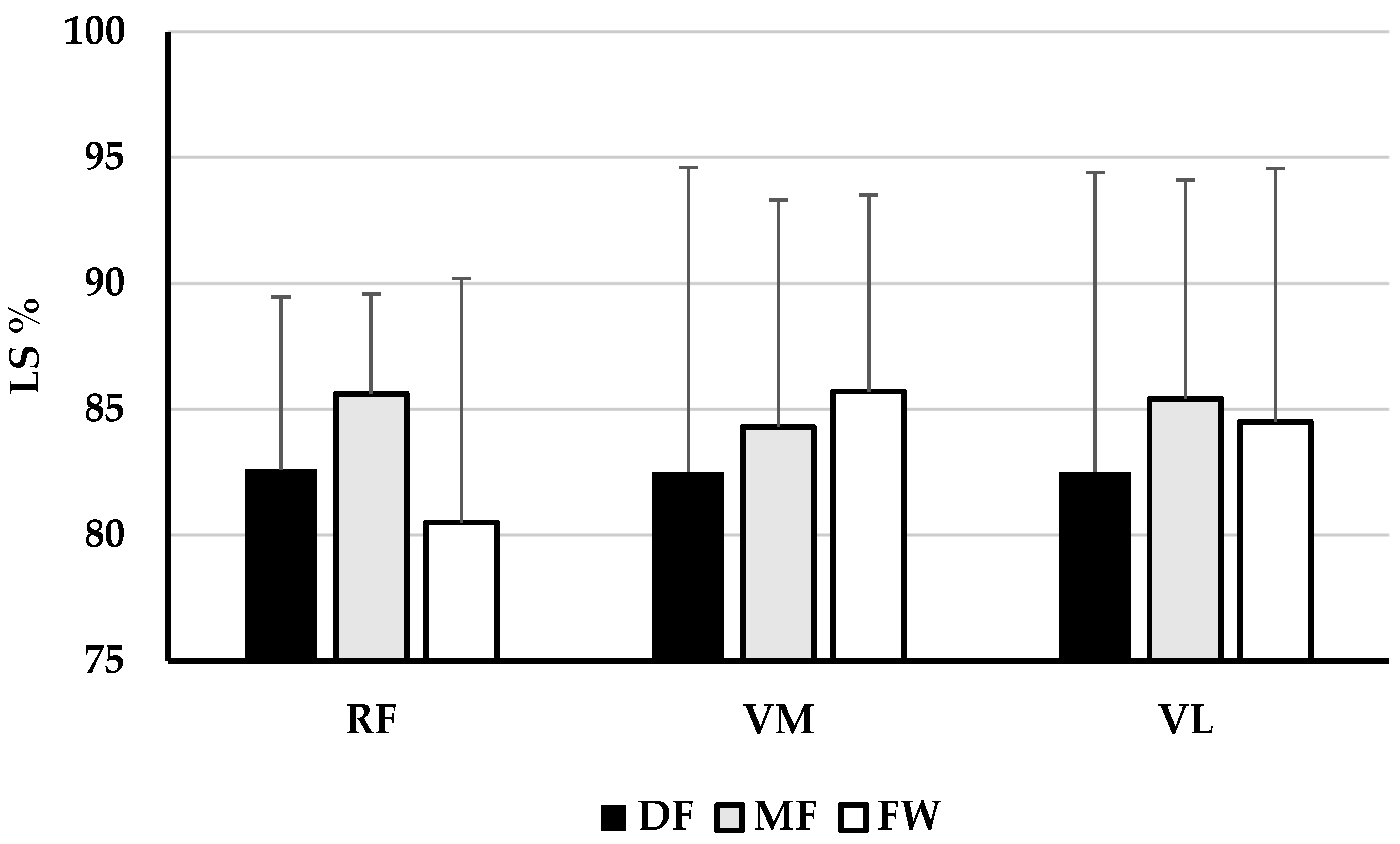Healthcare 13 00067 g002