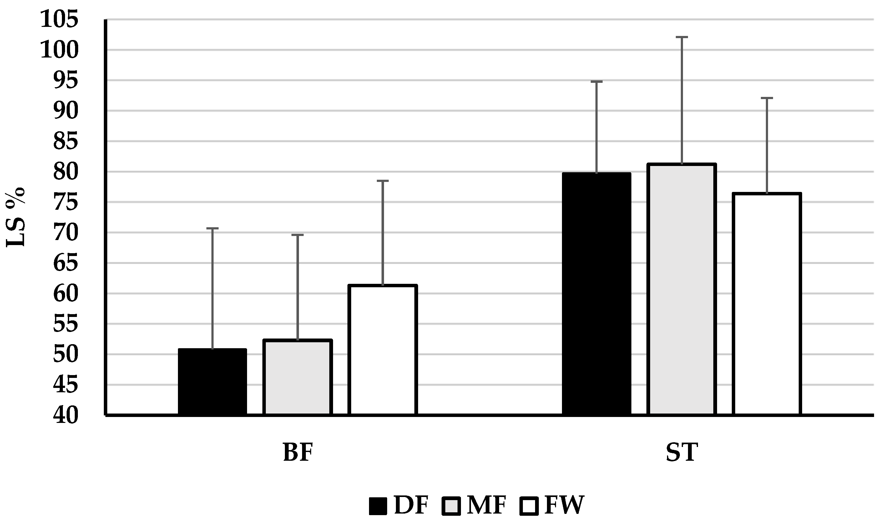 Healthcare 13 00067 g003