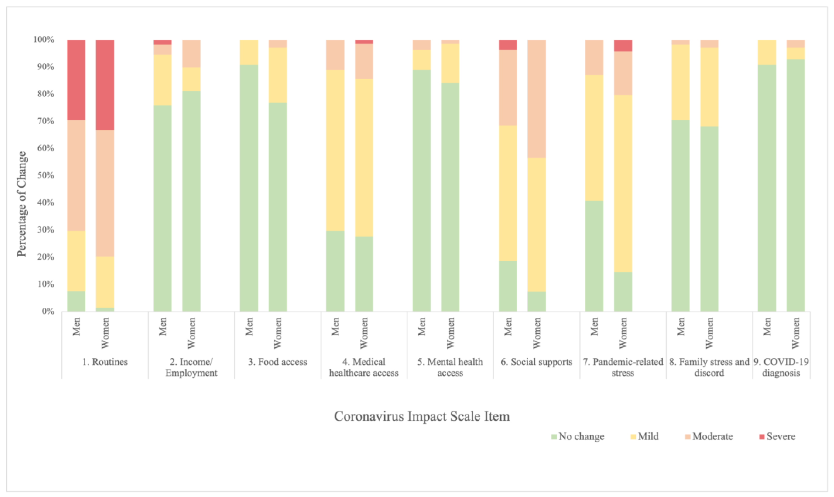 Healthcare 13 00070 g001