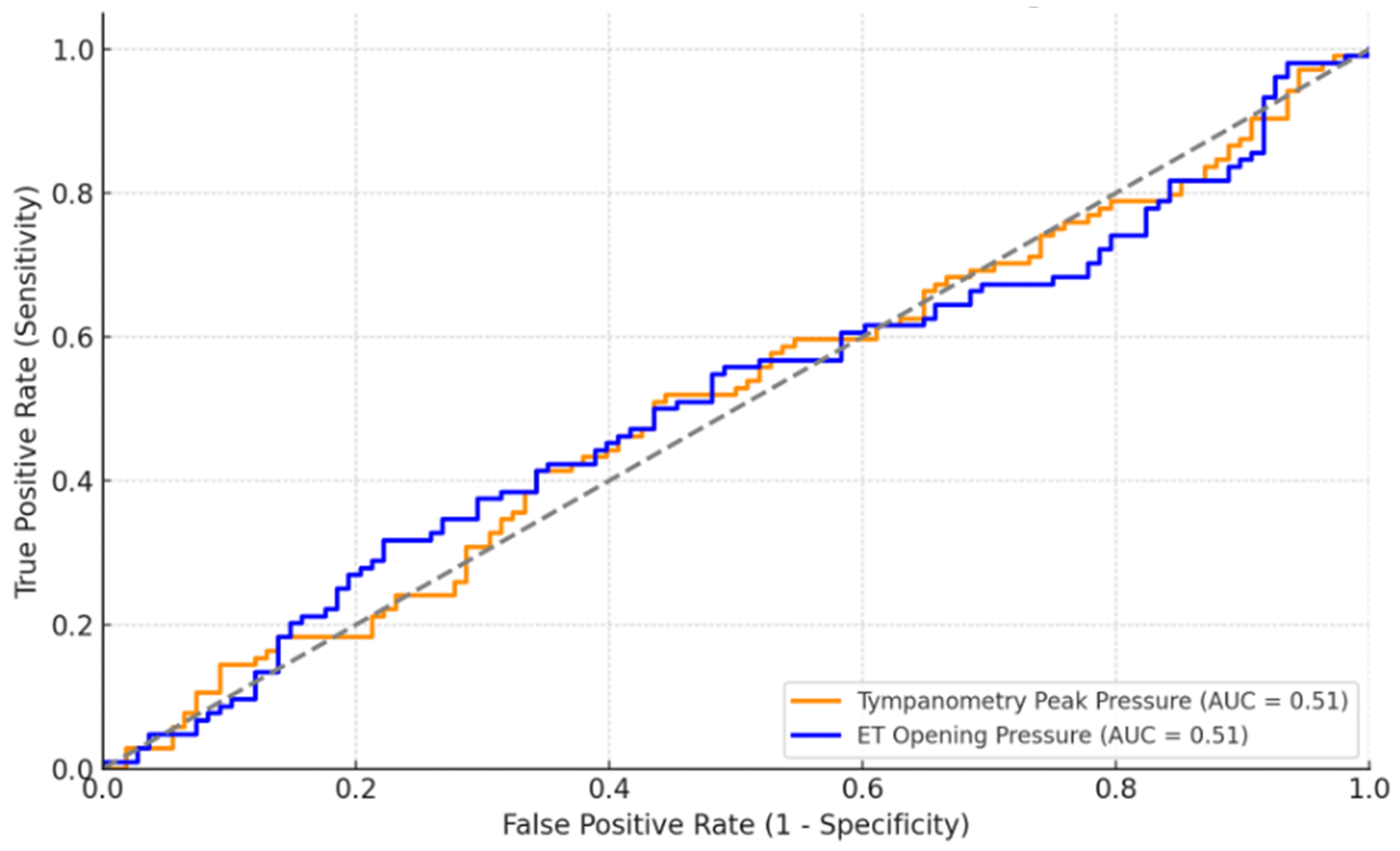 Healthcare 13 00077 g002