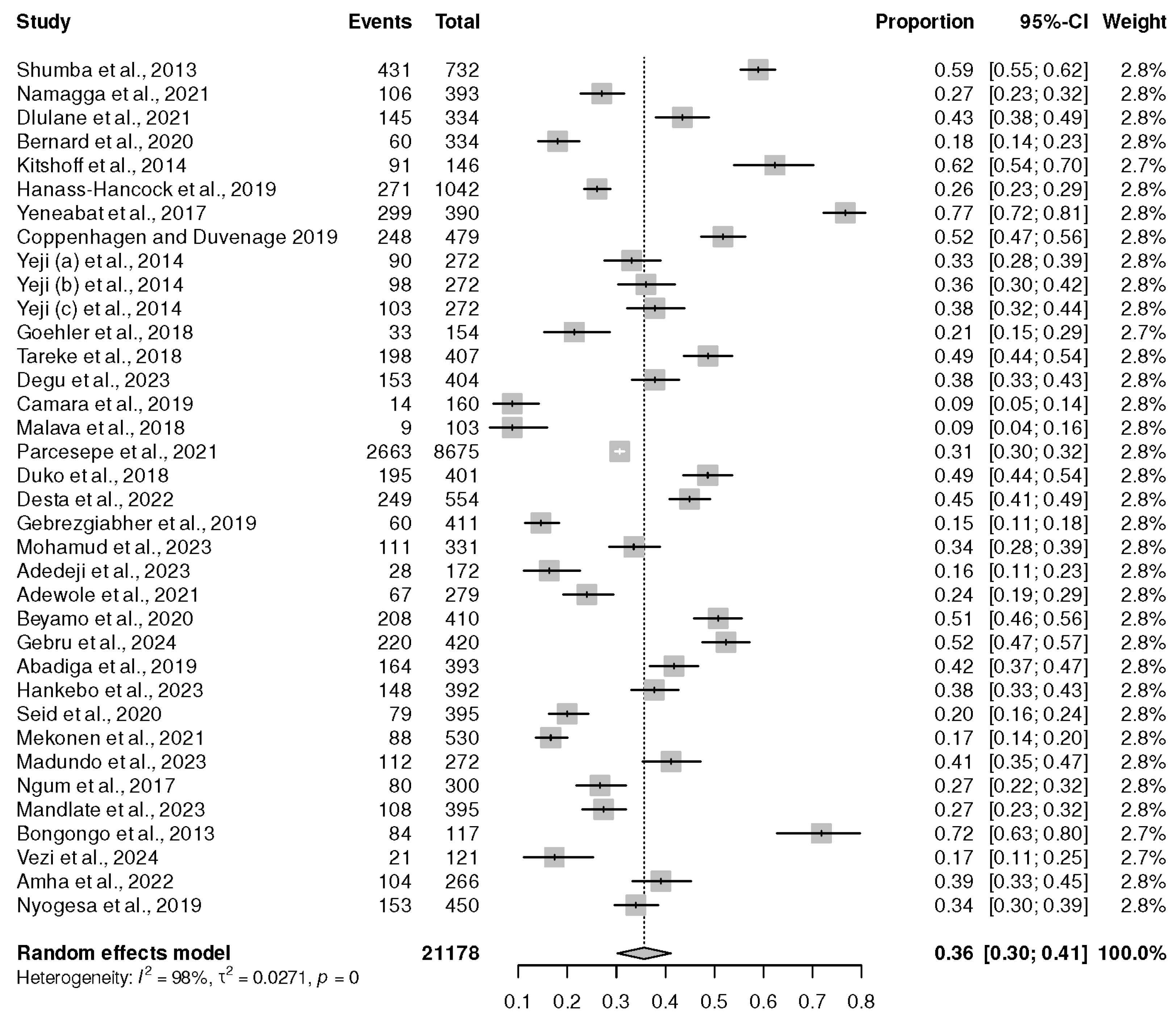 Healthcare 13 00085 g002